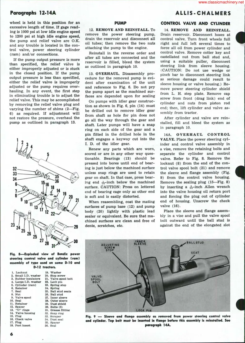 Allis Chalmers D10 Series III D12 Tractor Service & Repair Manual preview page 5