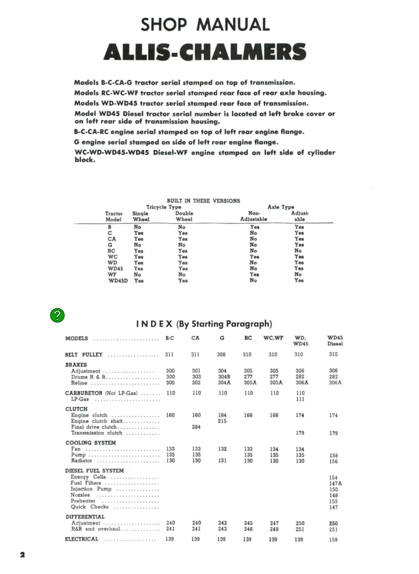 Allis Chalmers G Tractor Parts Manual preview page 2