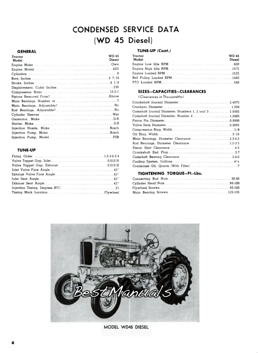 Allis Chalmers G Tractor Parts Manual preview page 4
