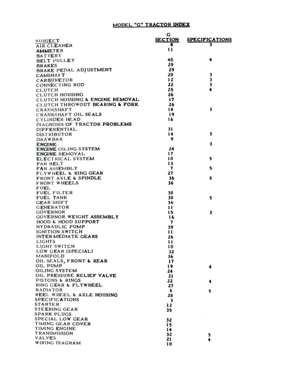 Allis Chalmers G Tractor Service & Repair Manual preview page 2