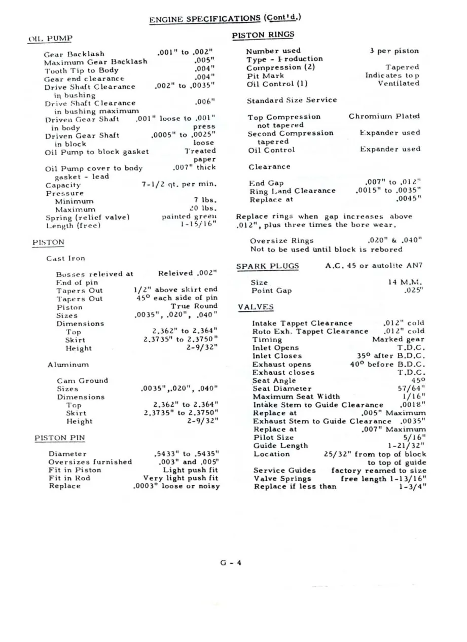 Allis Chalmers G Tractor Service & Repair Manual preview page 6