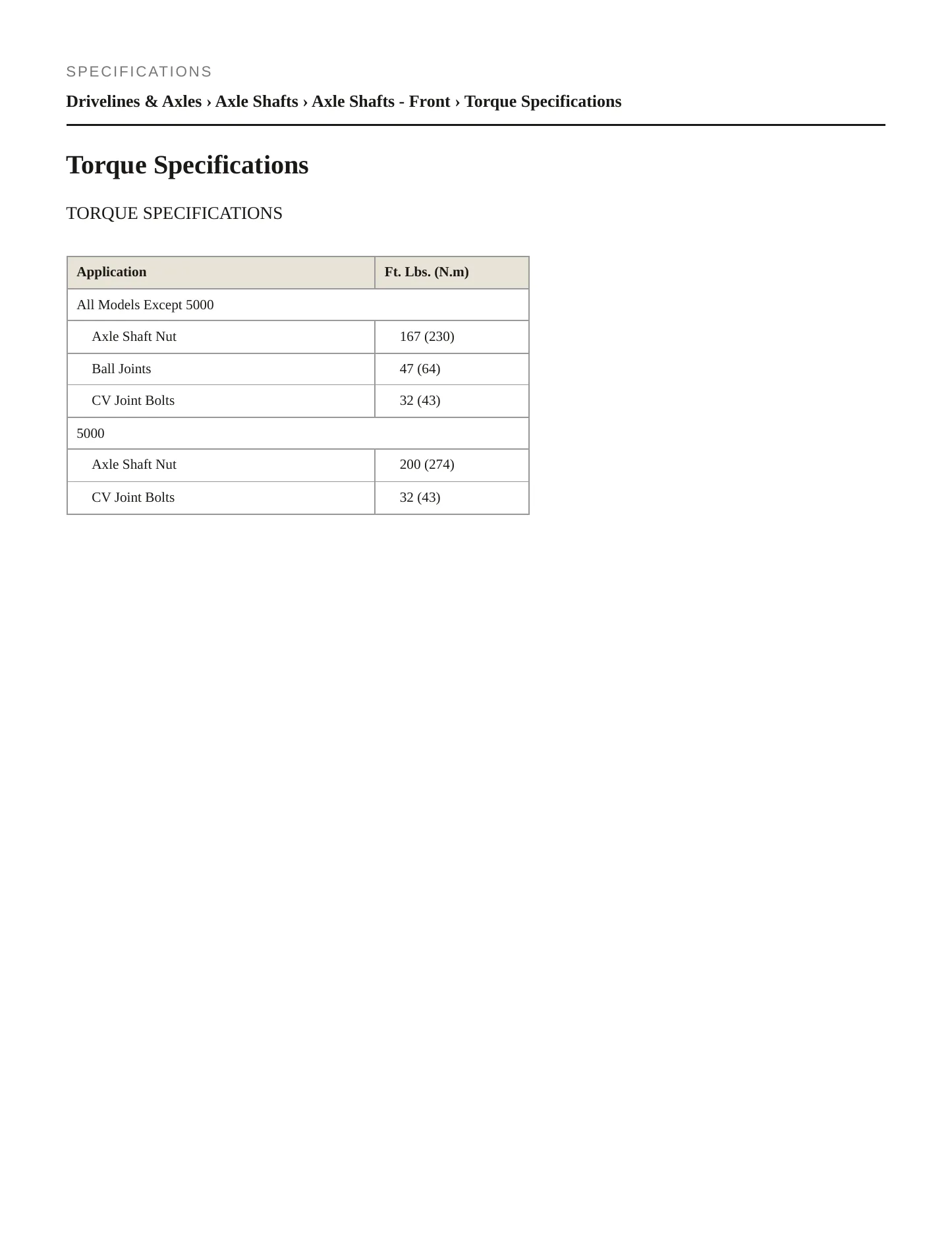 1983 Audi Quattro Service and Repair Manual preview page 2