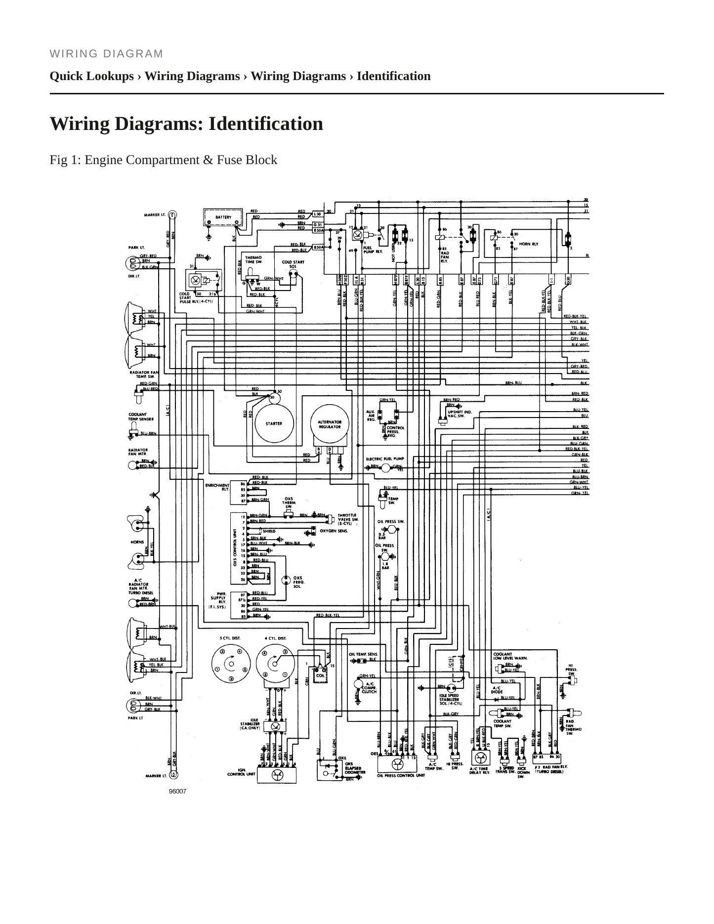 1983 Audi Quattro Service and Repair Manual preview page 4