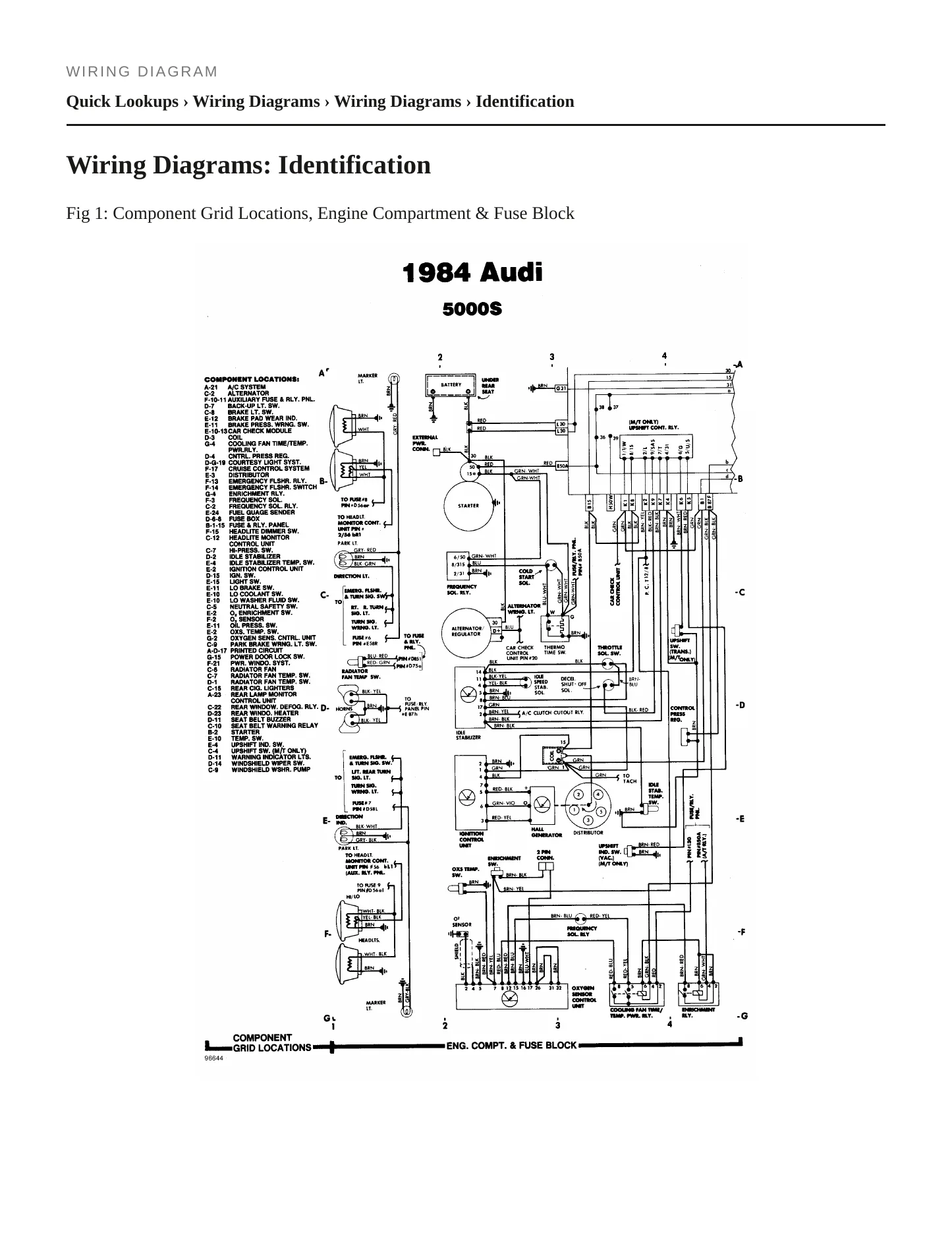 1984 Audi 5000 Service and Repair Manual preview page 4