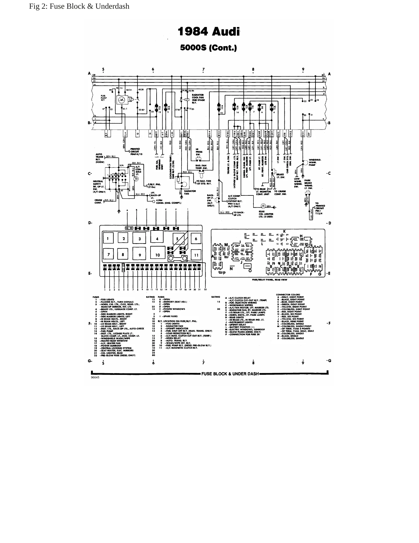 1984 Audi 5000 Service and Repair Manual preview page 5