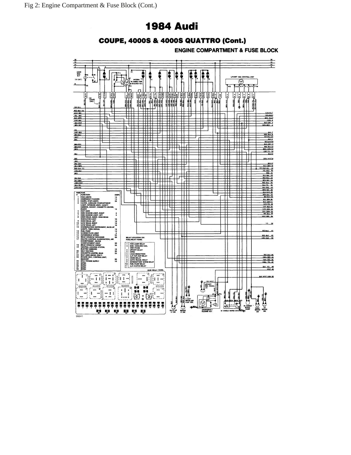 1984 Audi Coupe Service and Repair Manual preview page 5