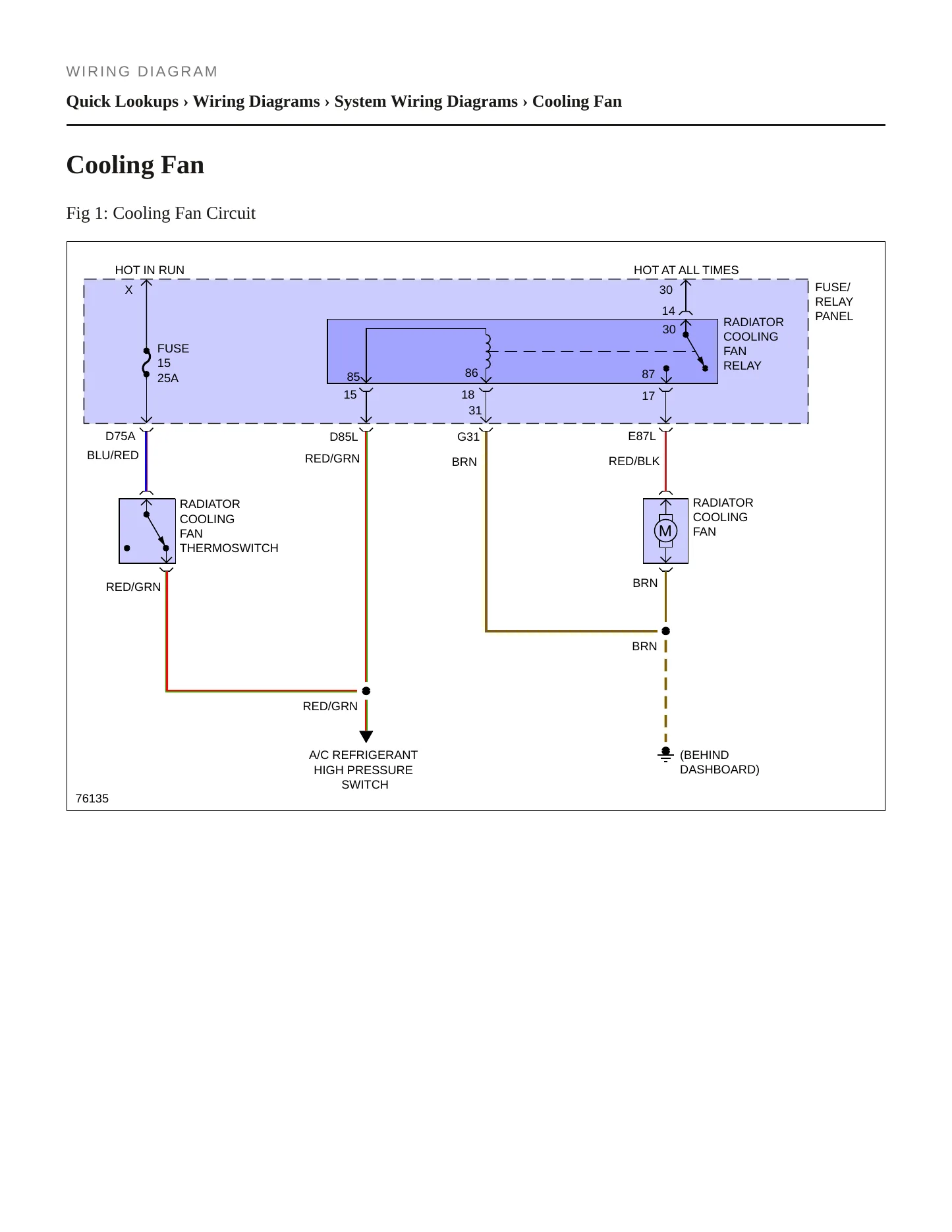1985 Audi 4000 Service and Repair Manual preview page 5