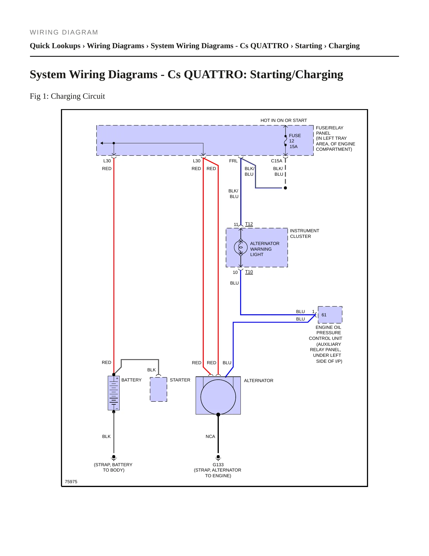 1986 Audi 4000 Quattro Service and Repair Manual preview page 5