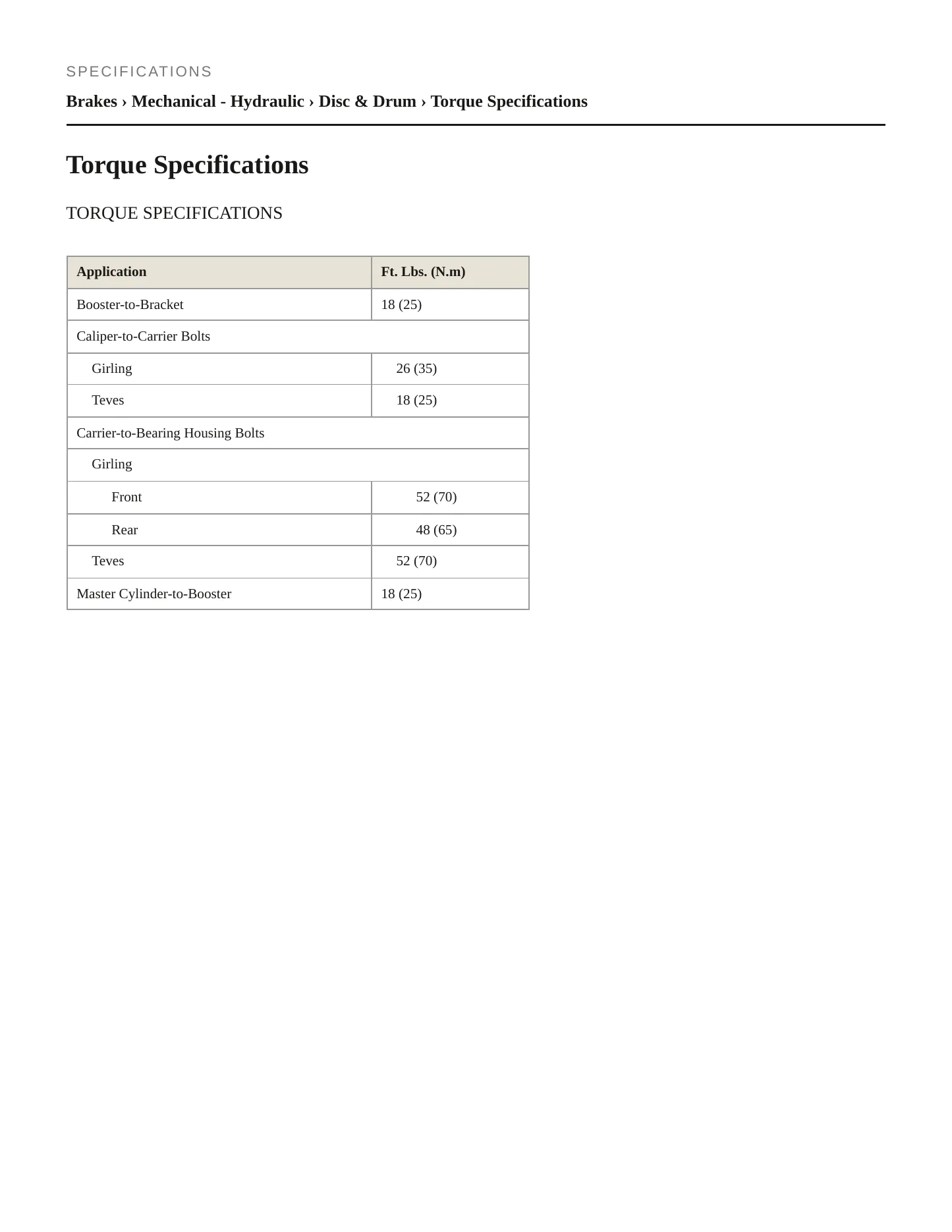 1986 Audi 4000 Service and Repair Manual preview page 2