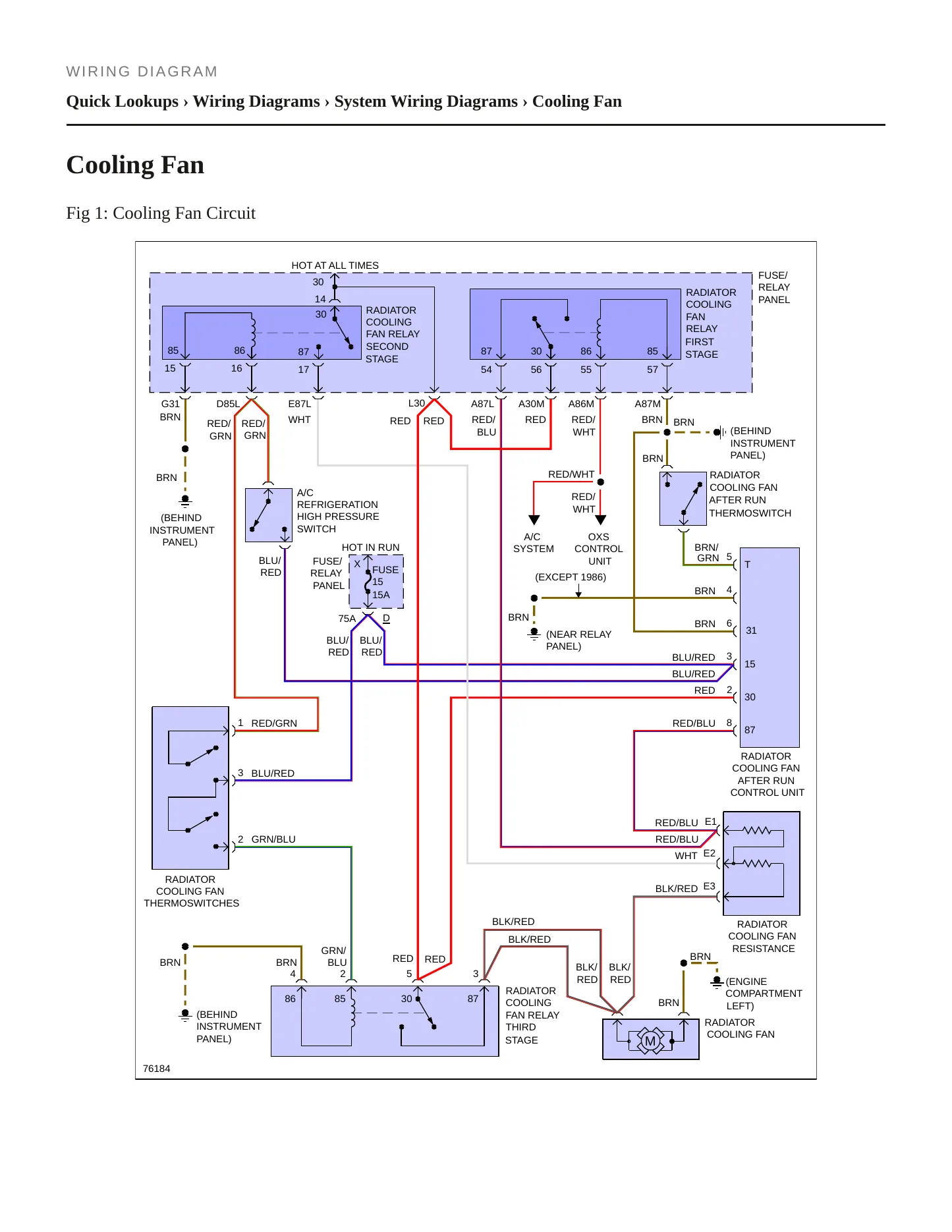 1987 Audi 5000 Service and Repair Manual preview page 5