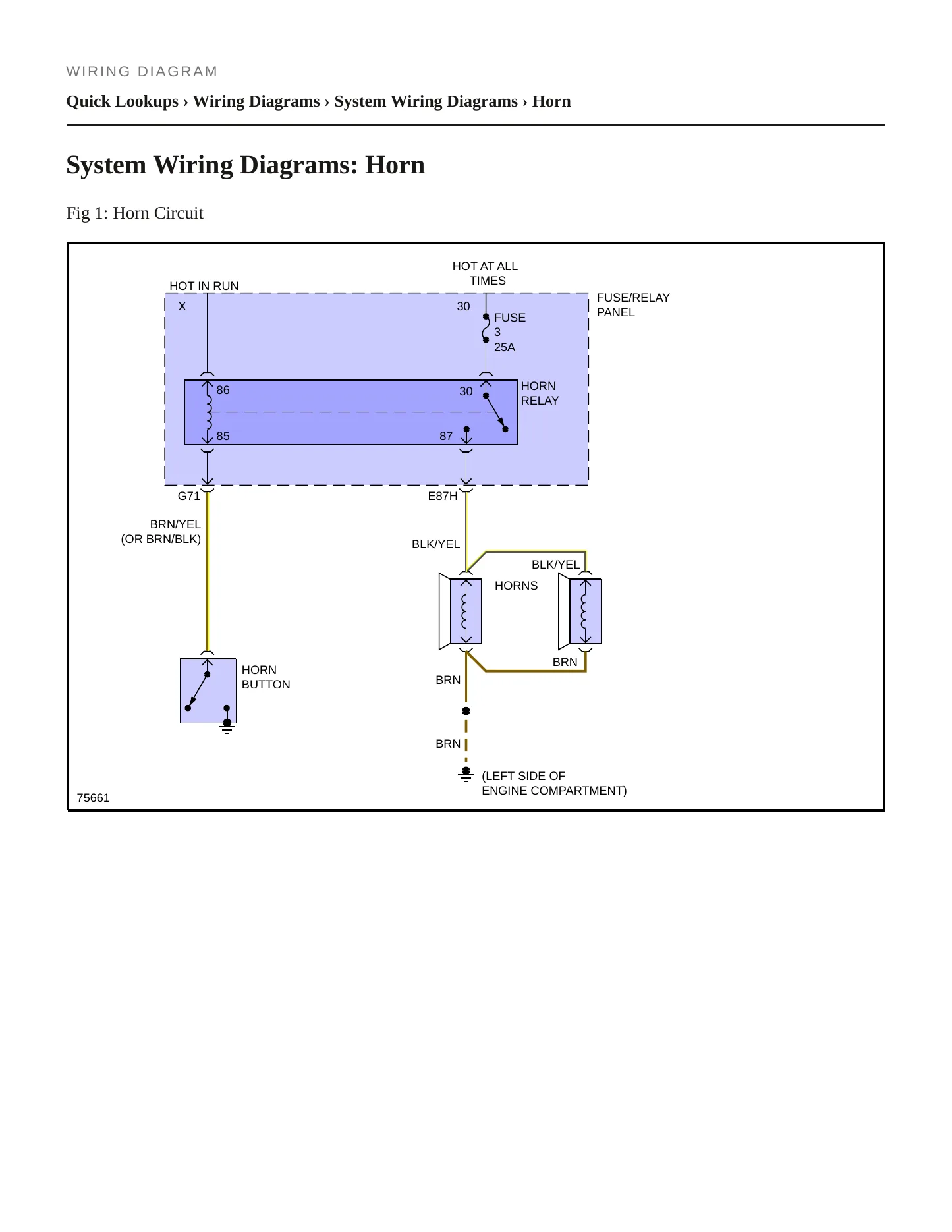 1987 Audi Coupe Service and Repair Manual preview page 5
