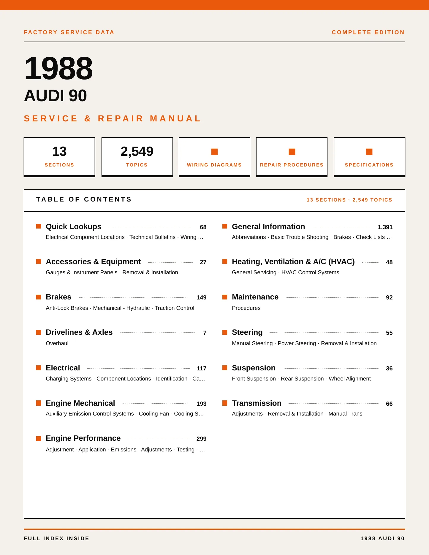 1988 Audi 90 Service and Repair Manual preview page 1