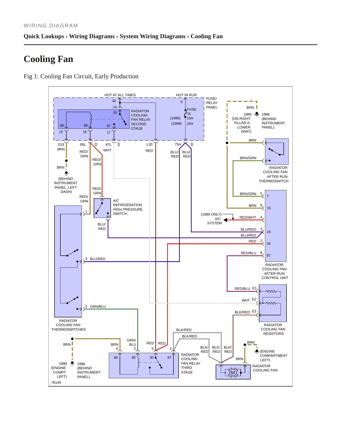 1989 Audi 100 Quattro Service and Repair Manual preview page 4