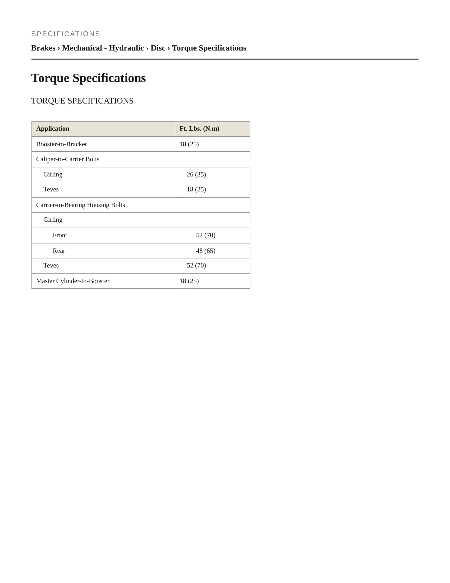 1989 Audi 80 Service and Repair Manual preview page 2