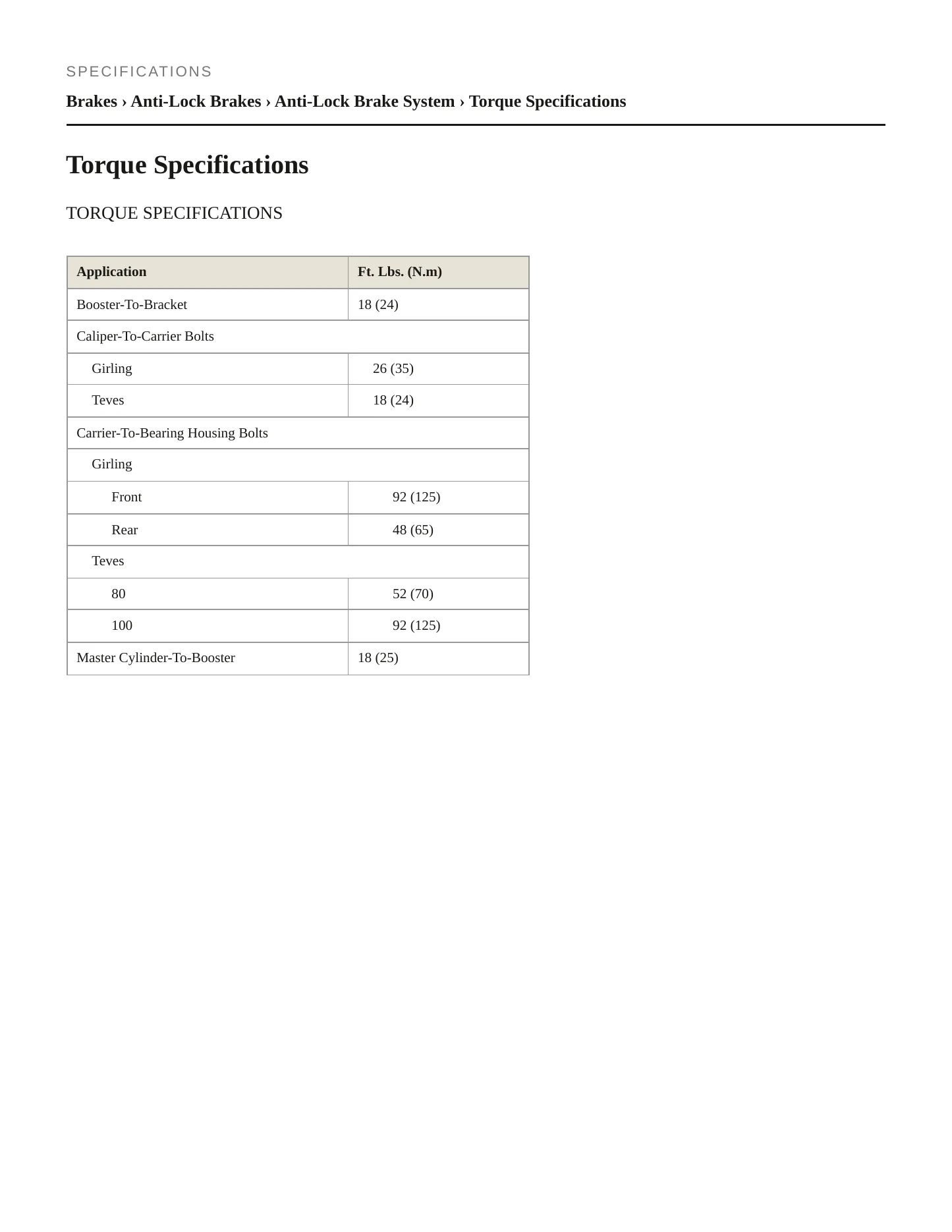 1990 Audi 100 Quattro Service and Repair Manual preview page 2