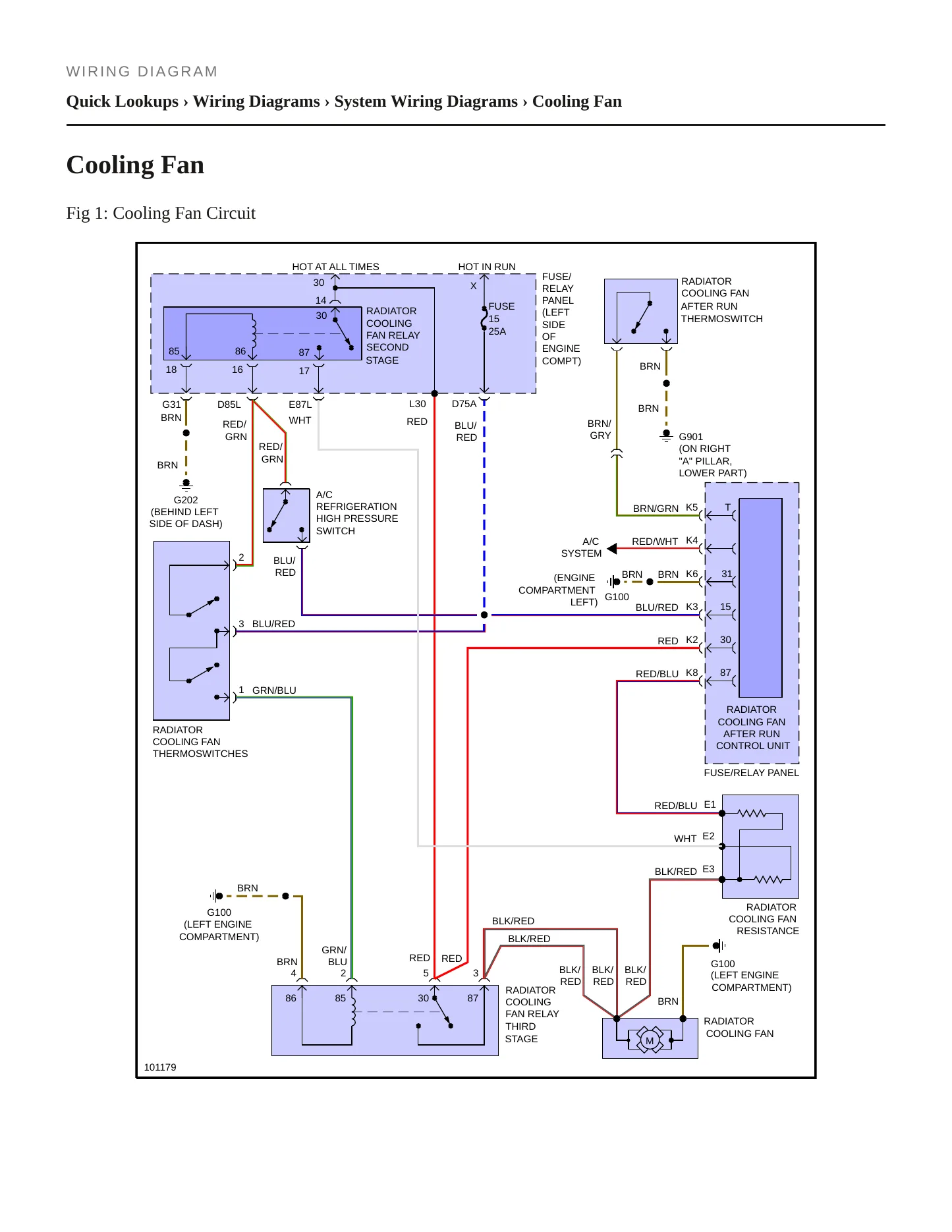 1990 Audi 100 Quattro Service and Repair Manual preview page 4