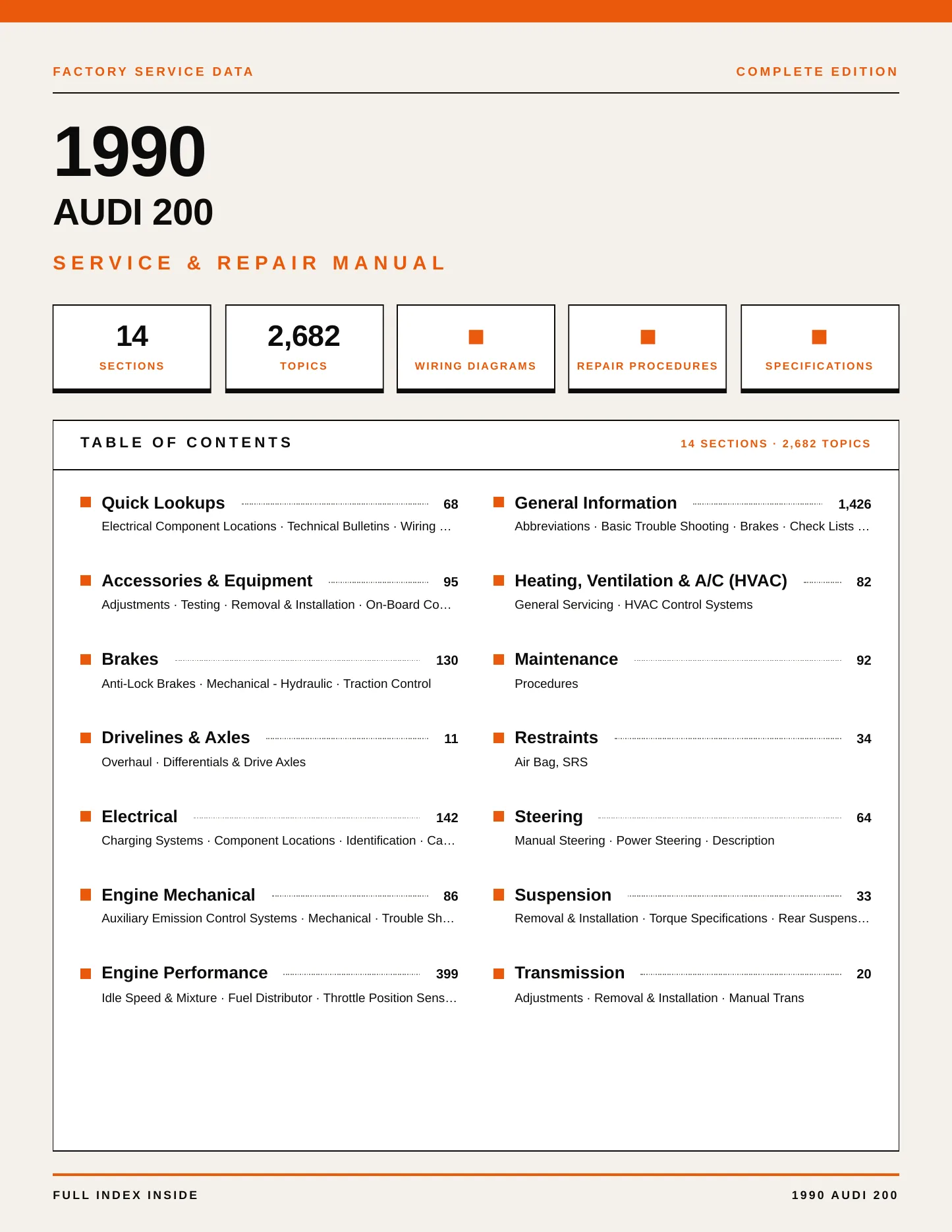 1990 Audi 200 Service and Repair Manual preview page 1