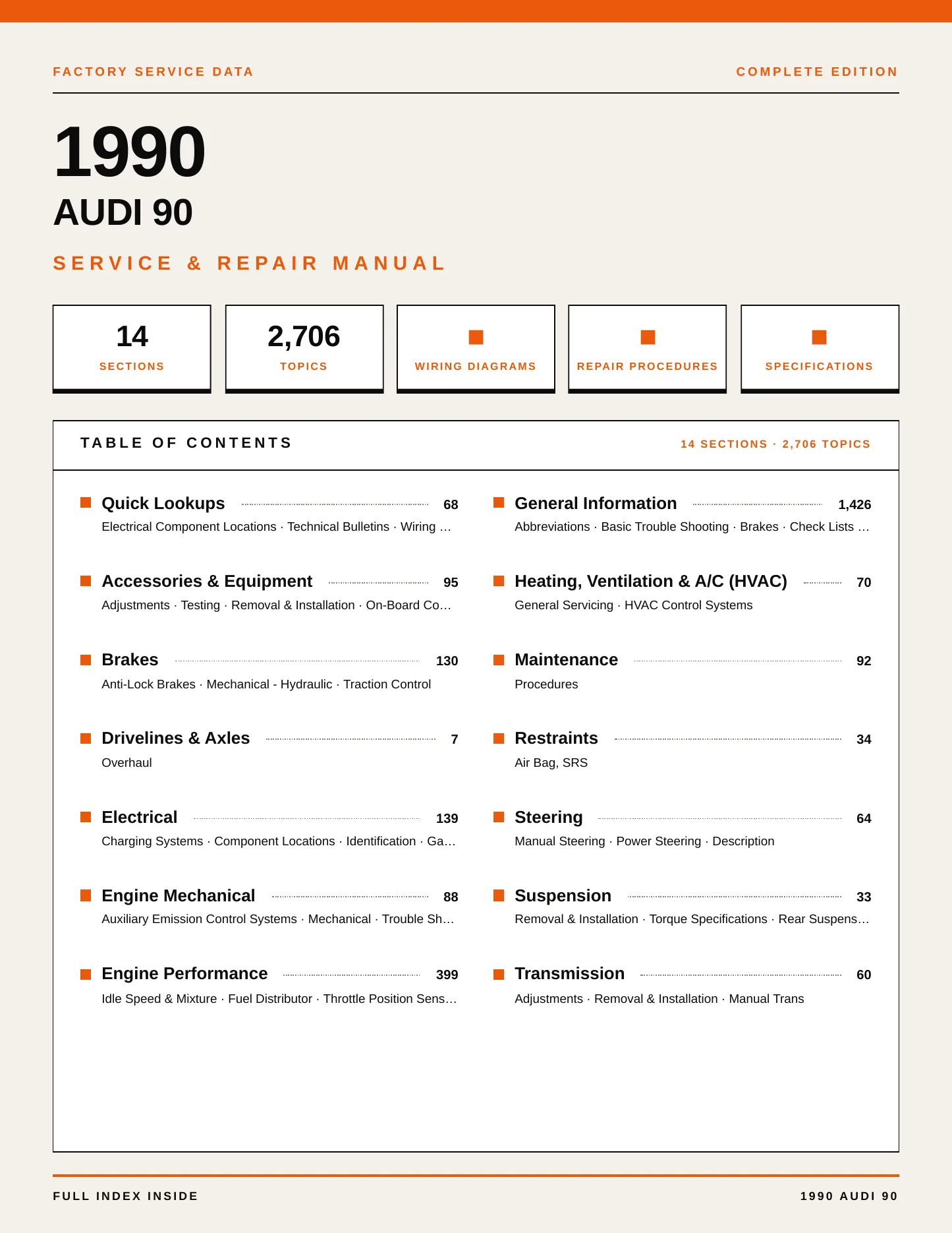 1990 Audi 90 Service and Repair Manual preview page 1