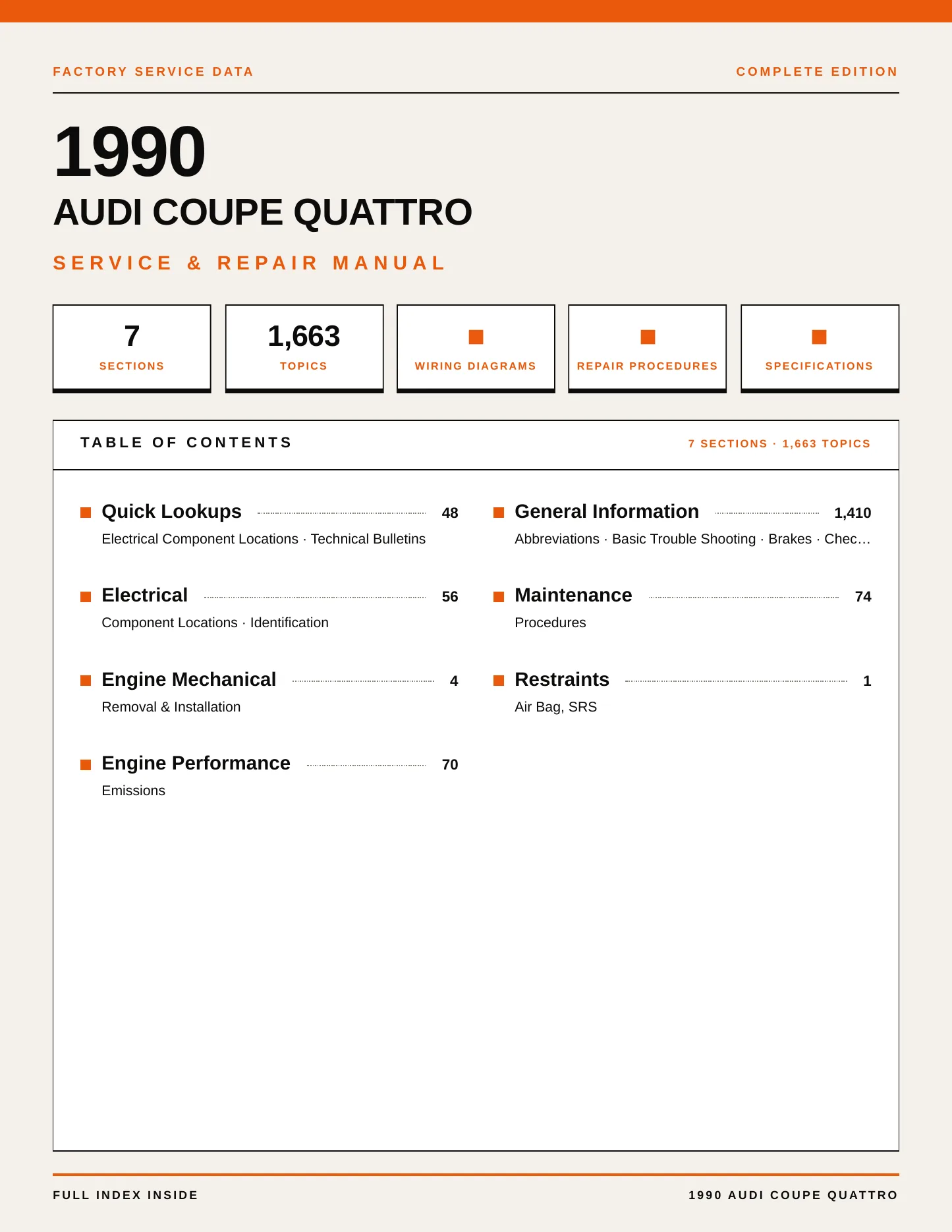 1990 Audi Coupe Quattro Service and Repair Manual preview page 1
