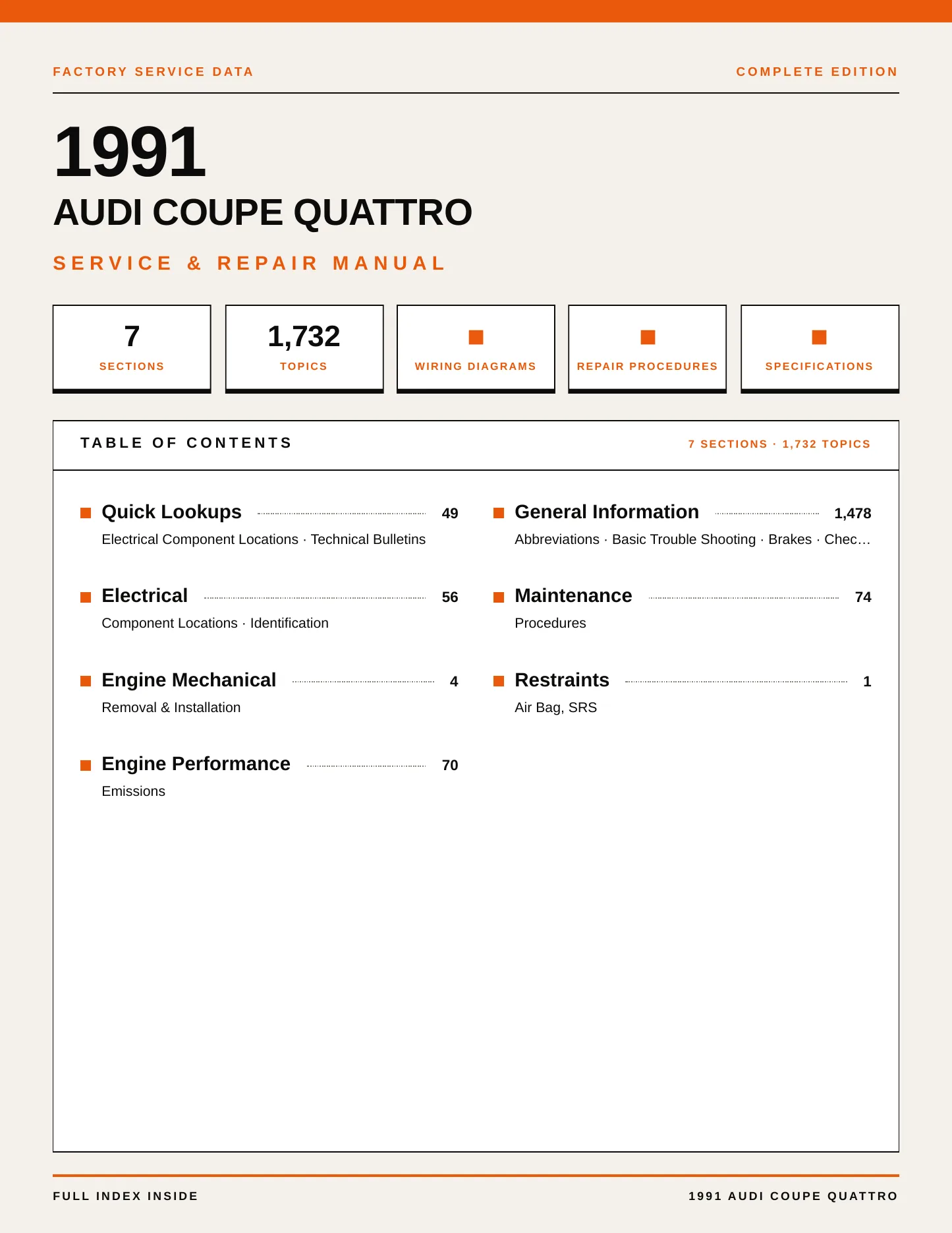 1991 Audi Coupe Quattro Service and Repair Manual preview page 1