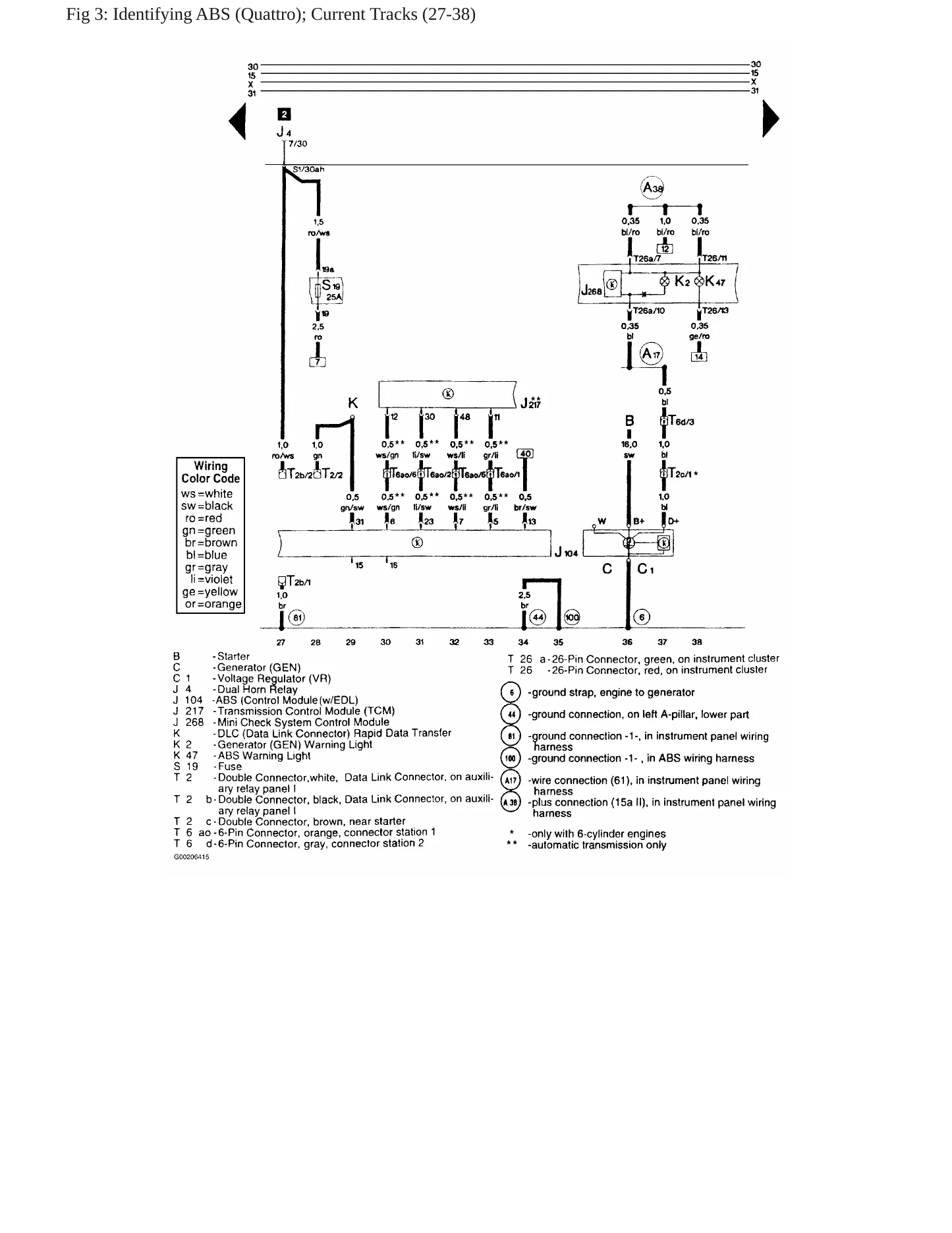1994 Audi S4 Service and Repair Manual preview page 10