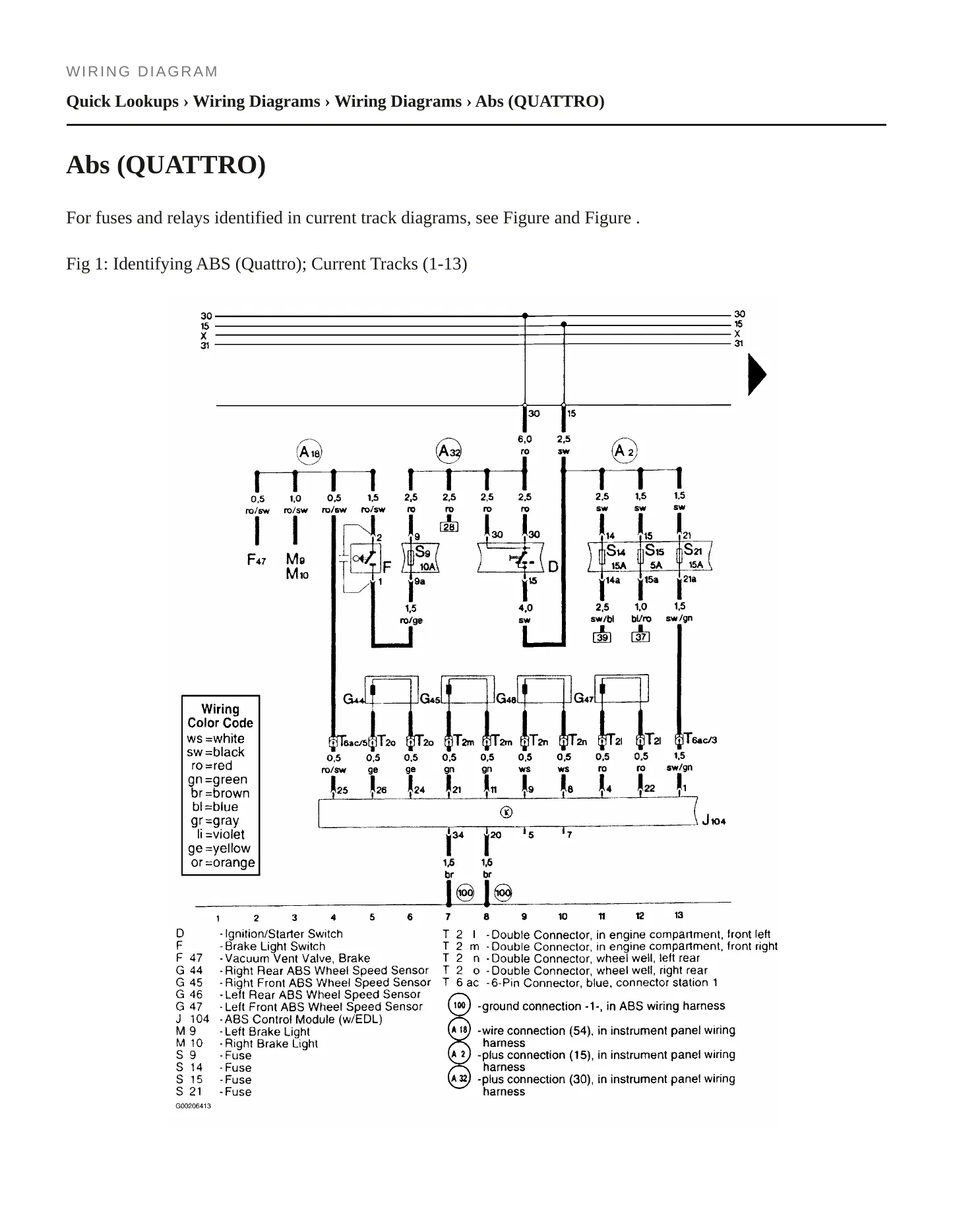1994 Audi S4 Service and Repair Manual preview page 8