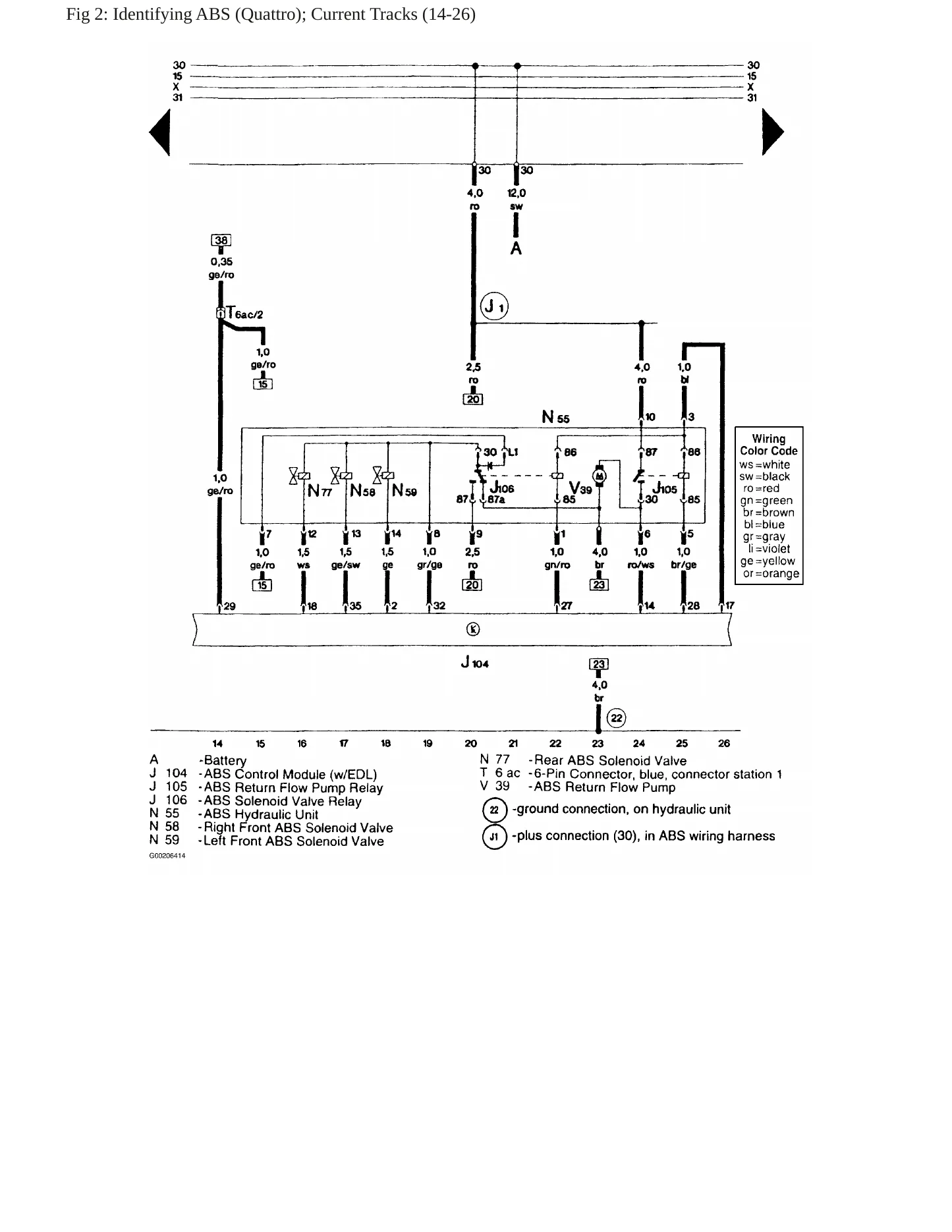 1994 Audi S4 Service and Repair Manual preview page 9