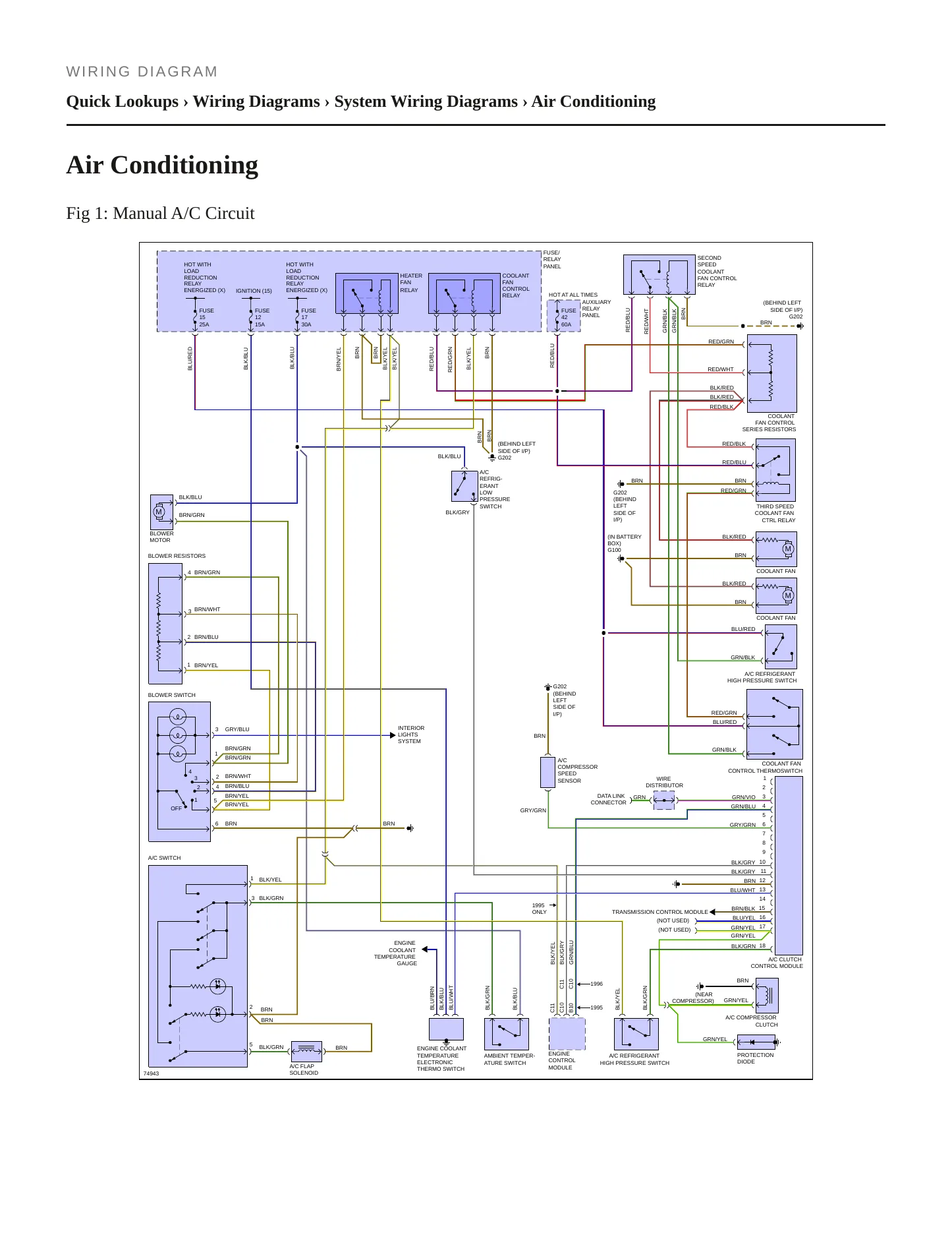 1995 Audi Cabriolet Service and Repair Manual preview page 5