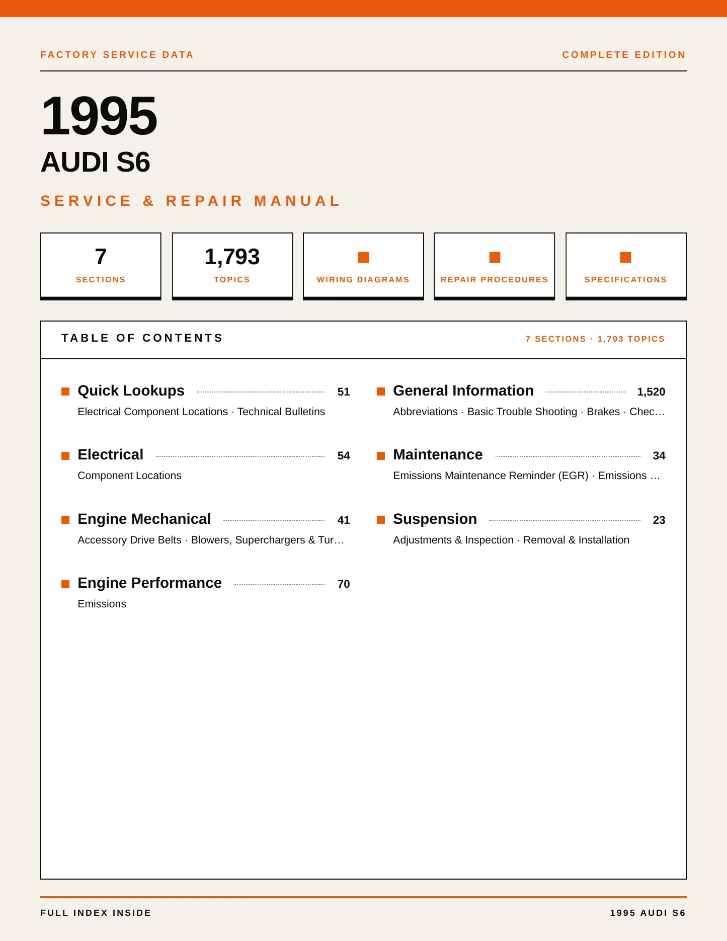 1995 Audi S6 Service and Repair Manual preview page 1