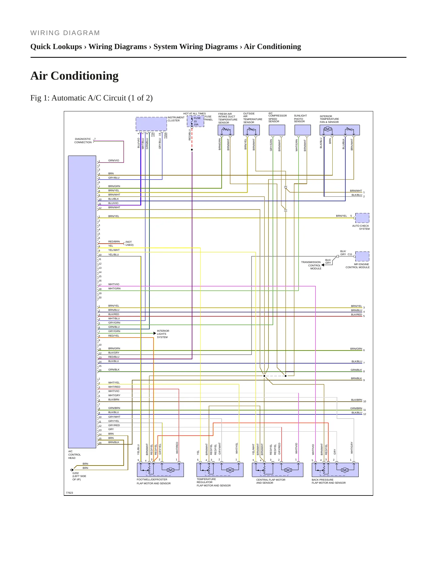 1996 Audi A4 Service and Repair Manual preview page 7