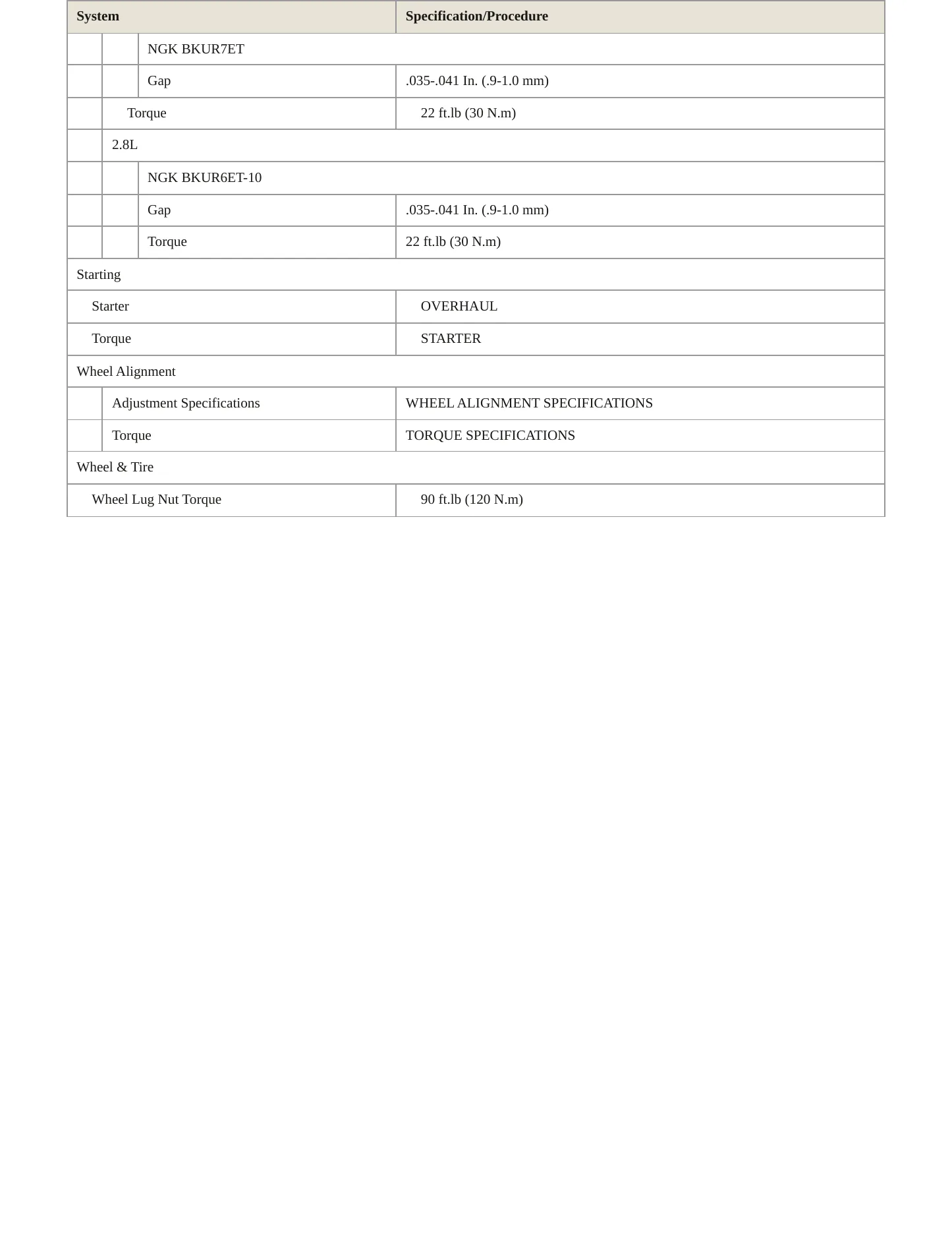 1997 Audi A4 Service and Repair Manual preview page 4