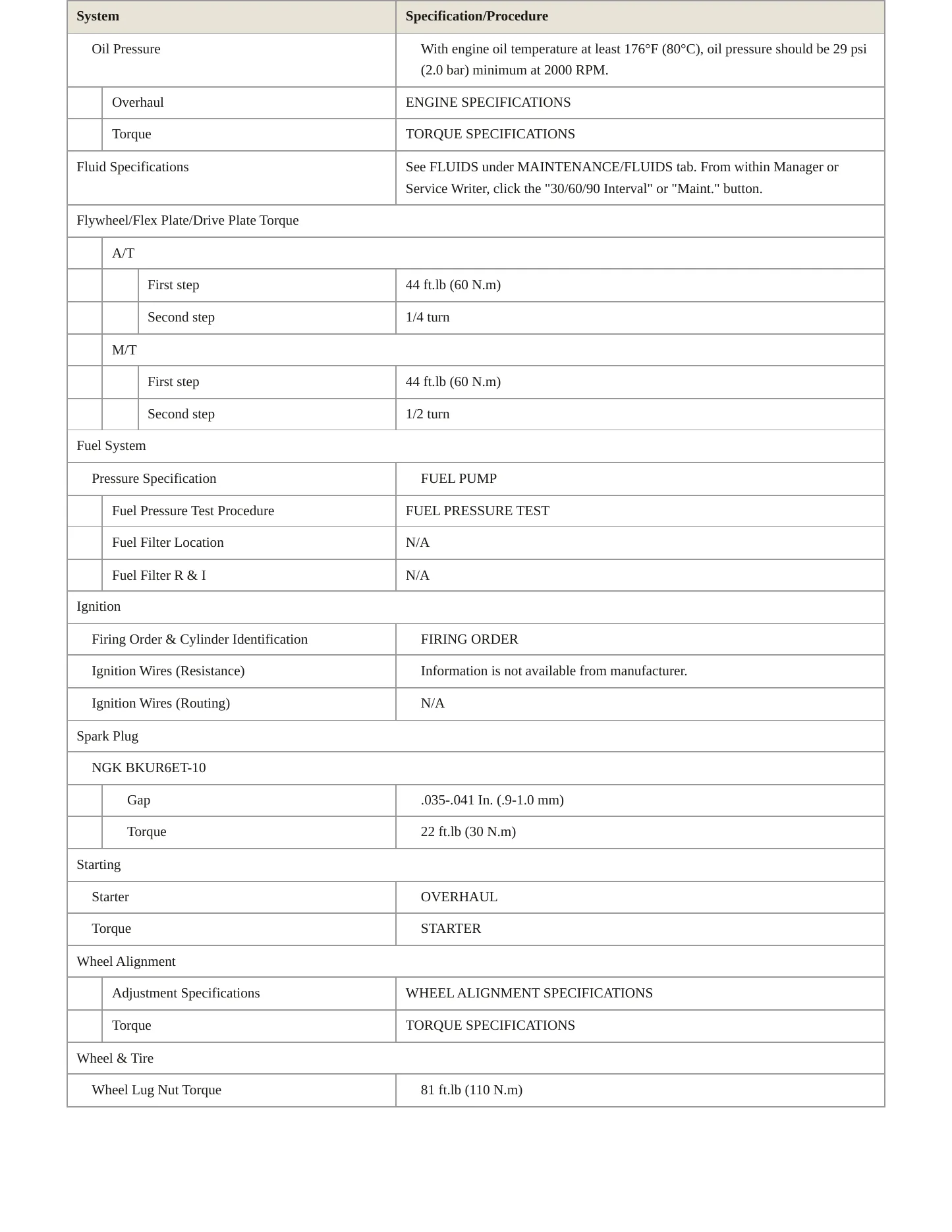 1997 Audi A6 Quattro Service and Repair Manual preview page 3