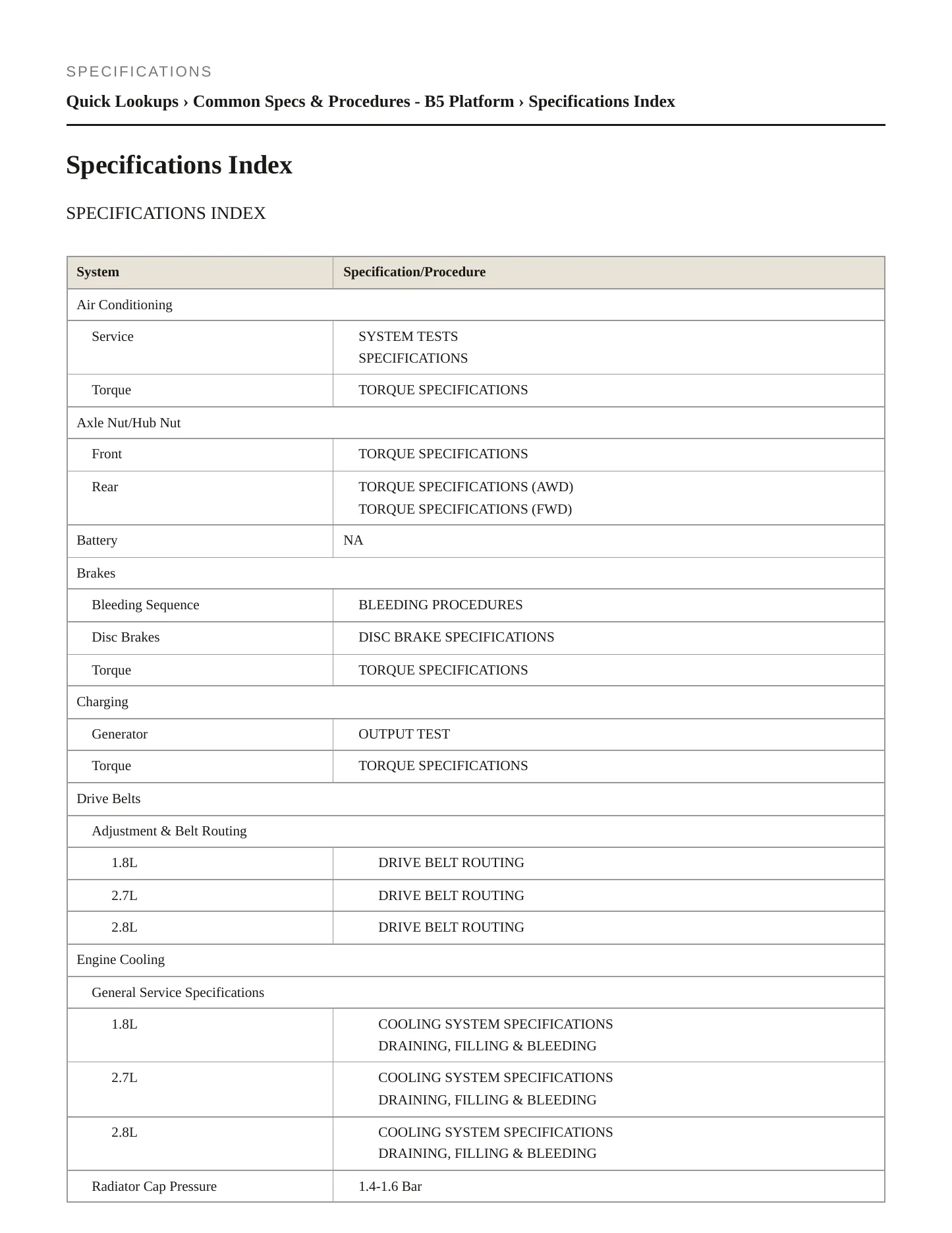 1998 Audi A4 Quattro Service and Repair Manual preview page 2