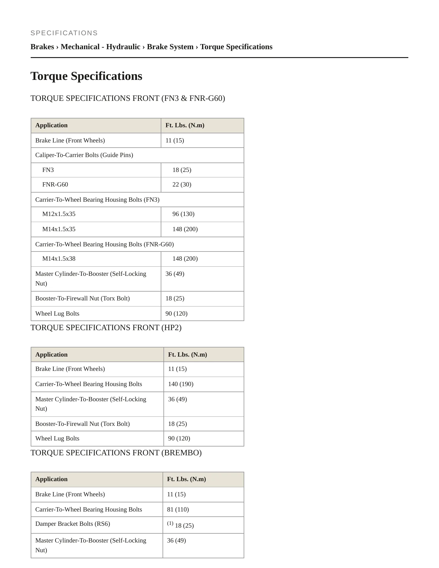 1999 Audi A6 Quattro service manual page 2