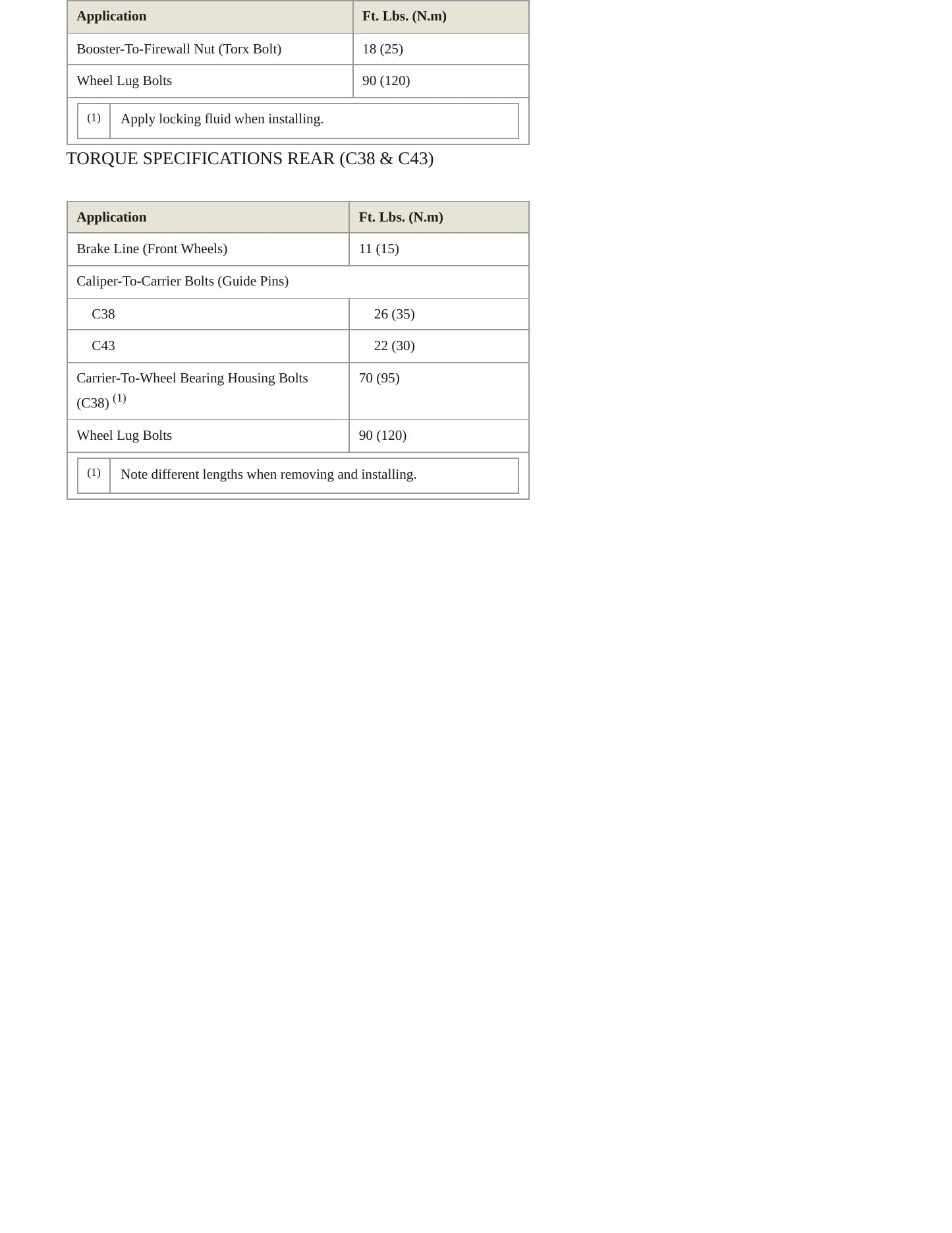 1999 Audi A6 Quattro service manual page 3
