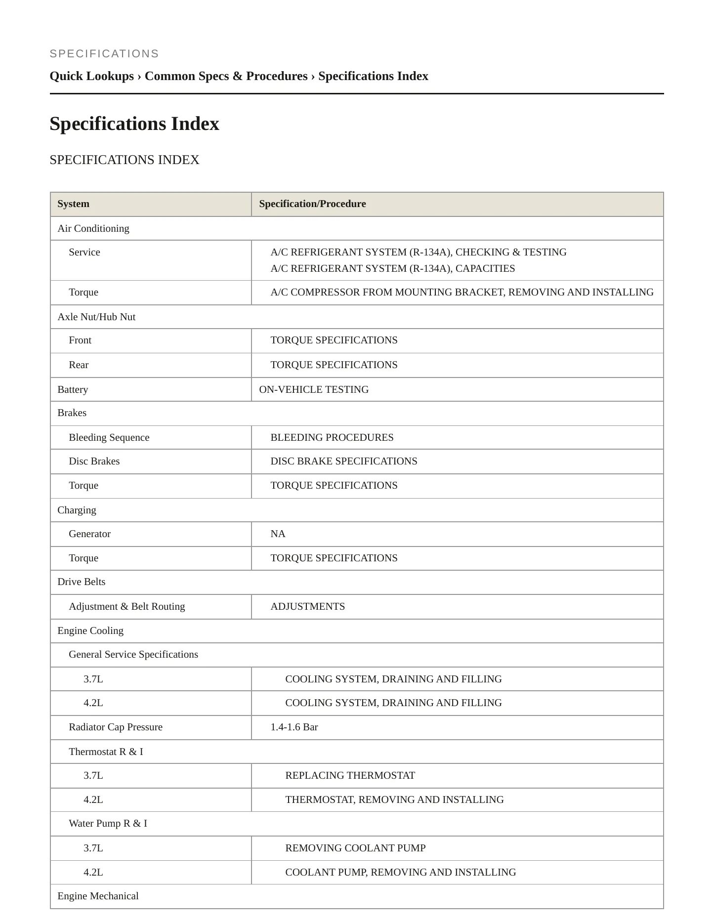 1999 Audi A8 Quattro service manual page 2
