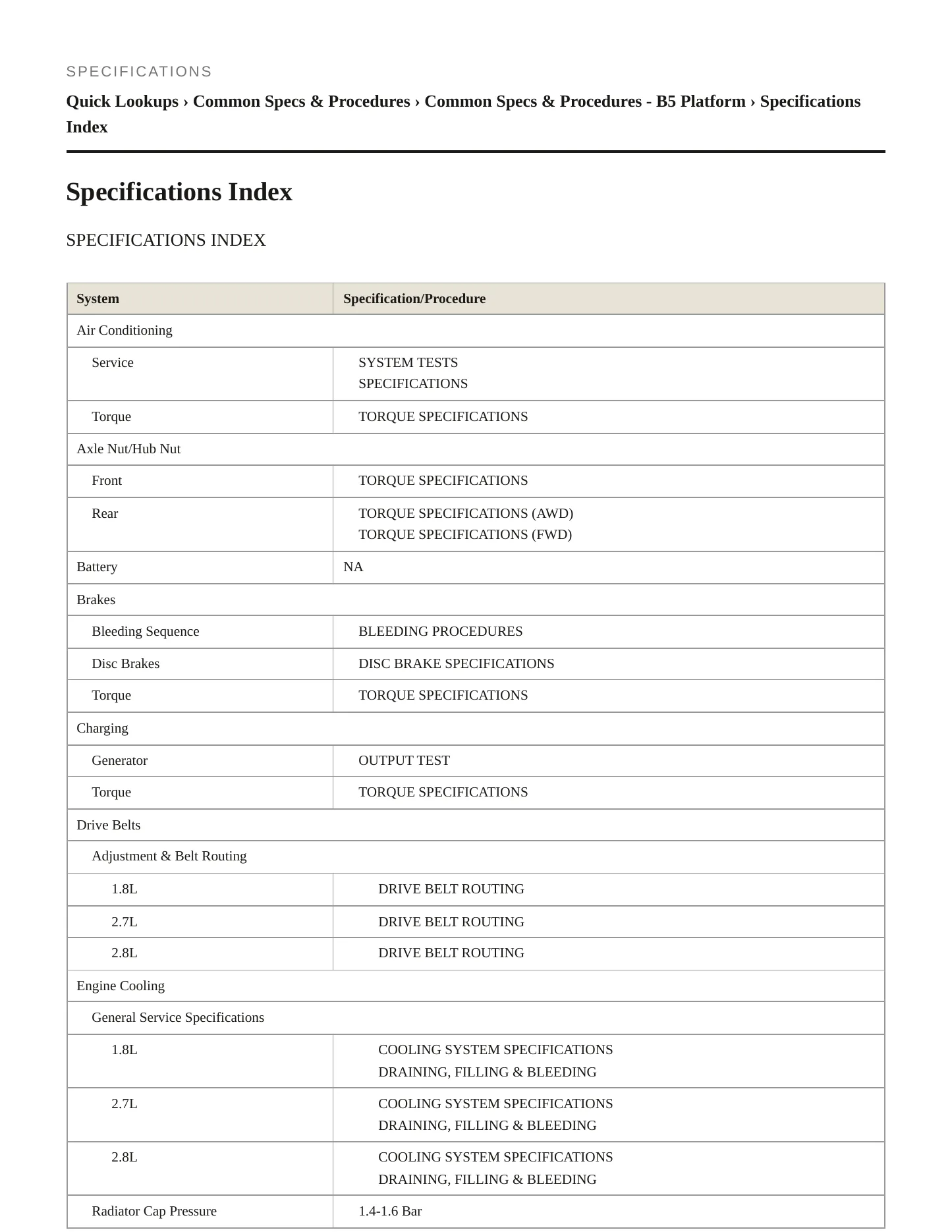 2002 Audi S4 Service and Repair Manual preview page 2
