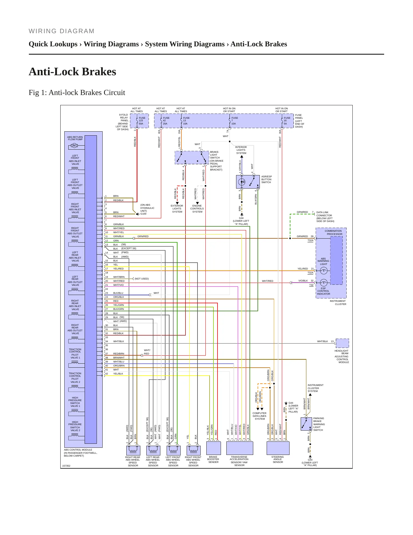 2003 Audi A6 Quattro Service and Repair Manual preview page 8