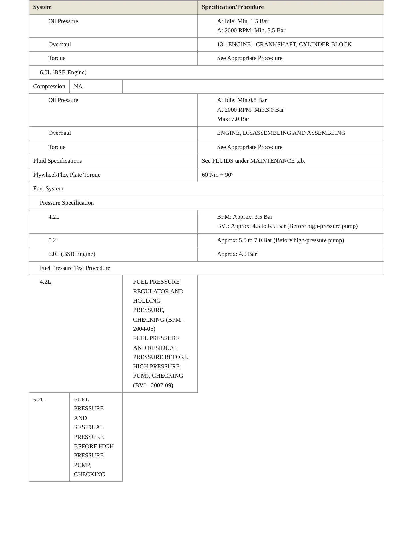 2004 Audi A8 Quattro Service and Repair Manual preview page 4