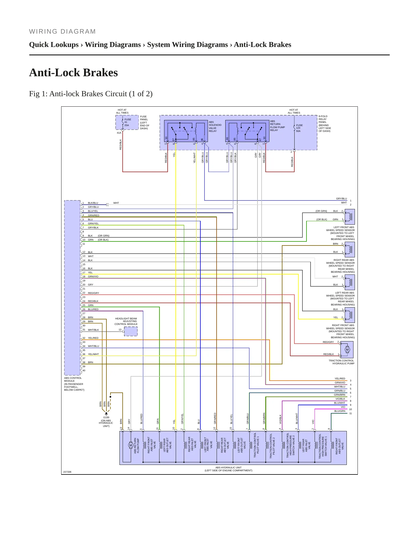 2004 Audi Allroad Quattro Service and Repair Manual preview page 8