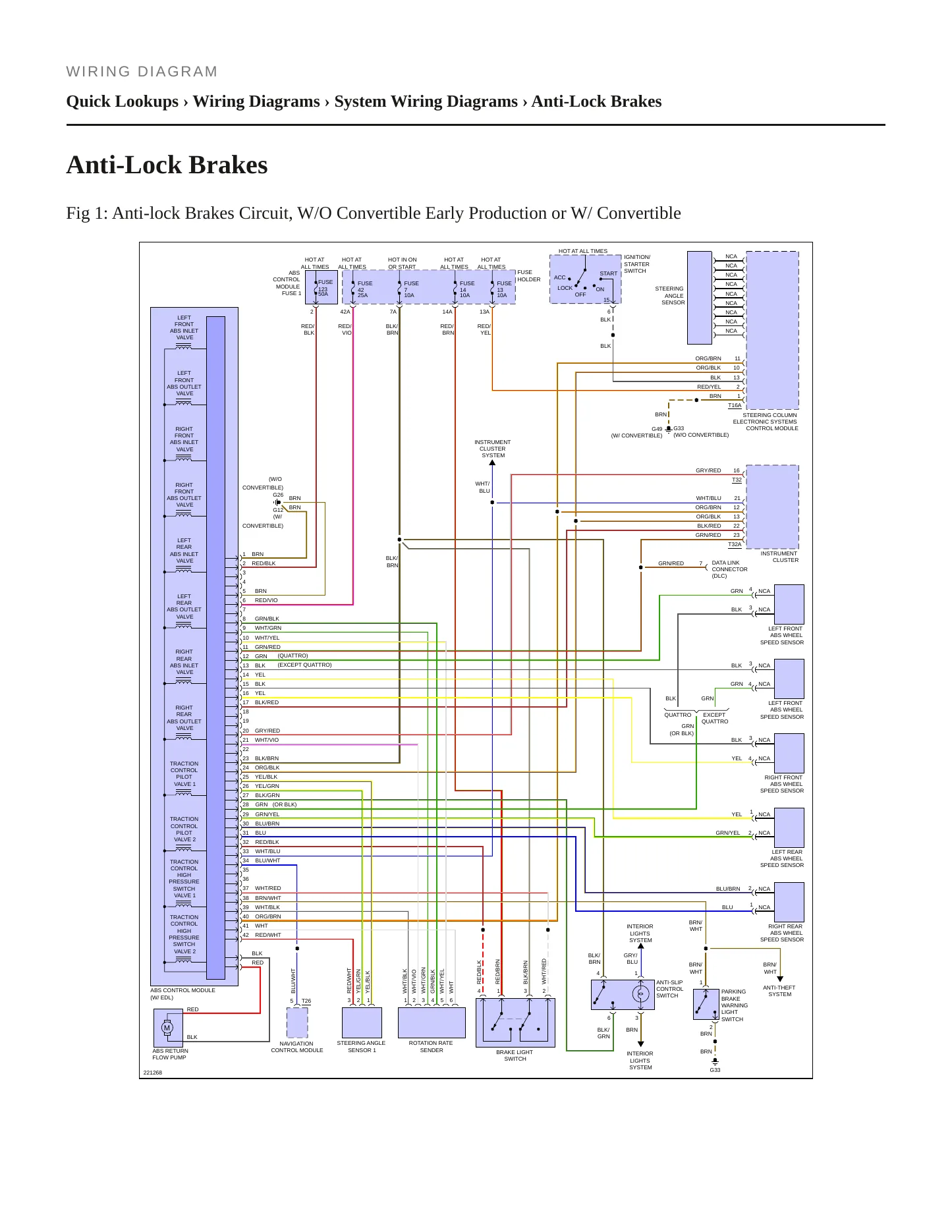 2005 Audi A4 Service and Repair Manual preview page 5