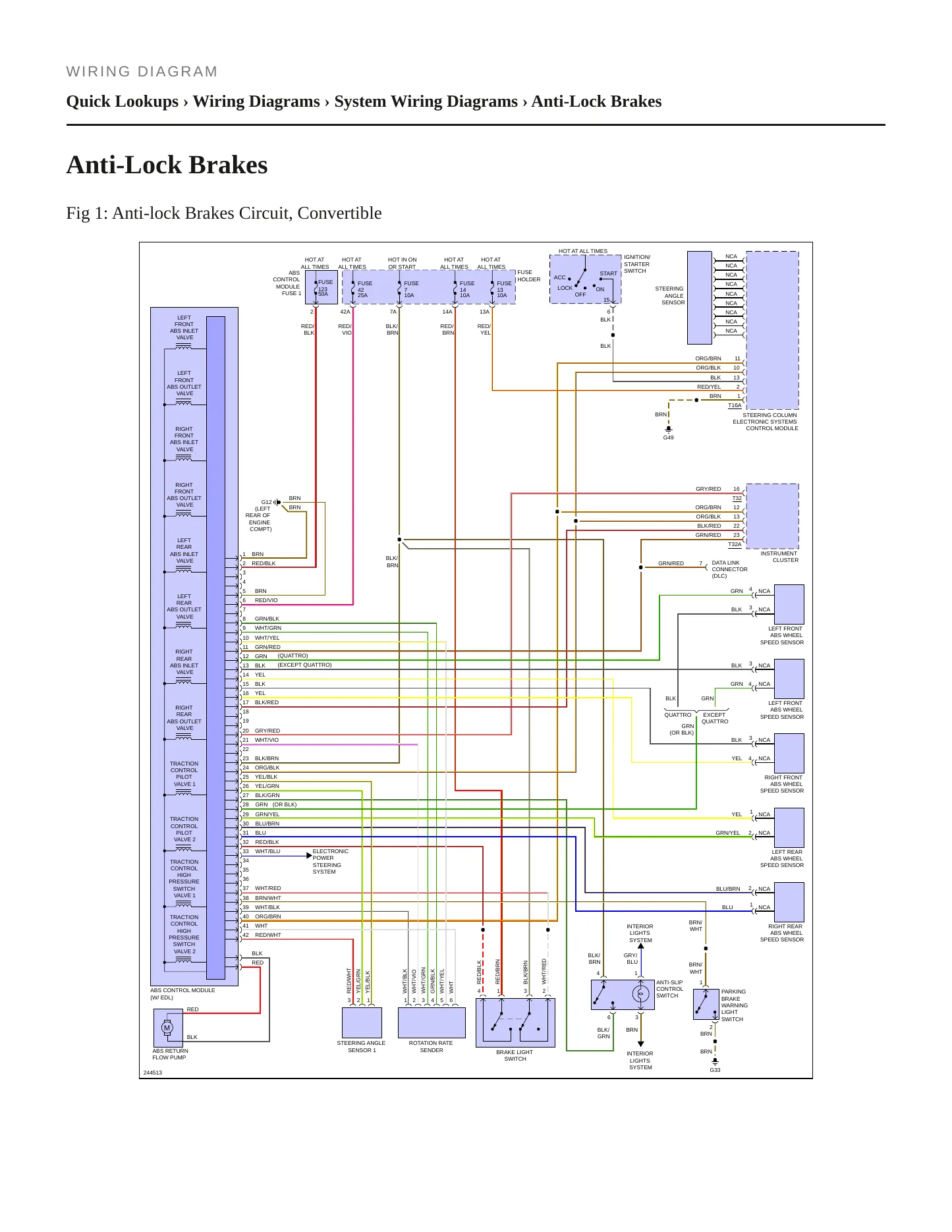 2006 Audi A4 Service and Repair Manual preview page 6