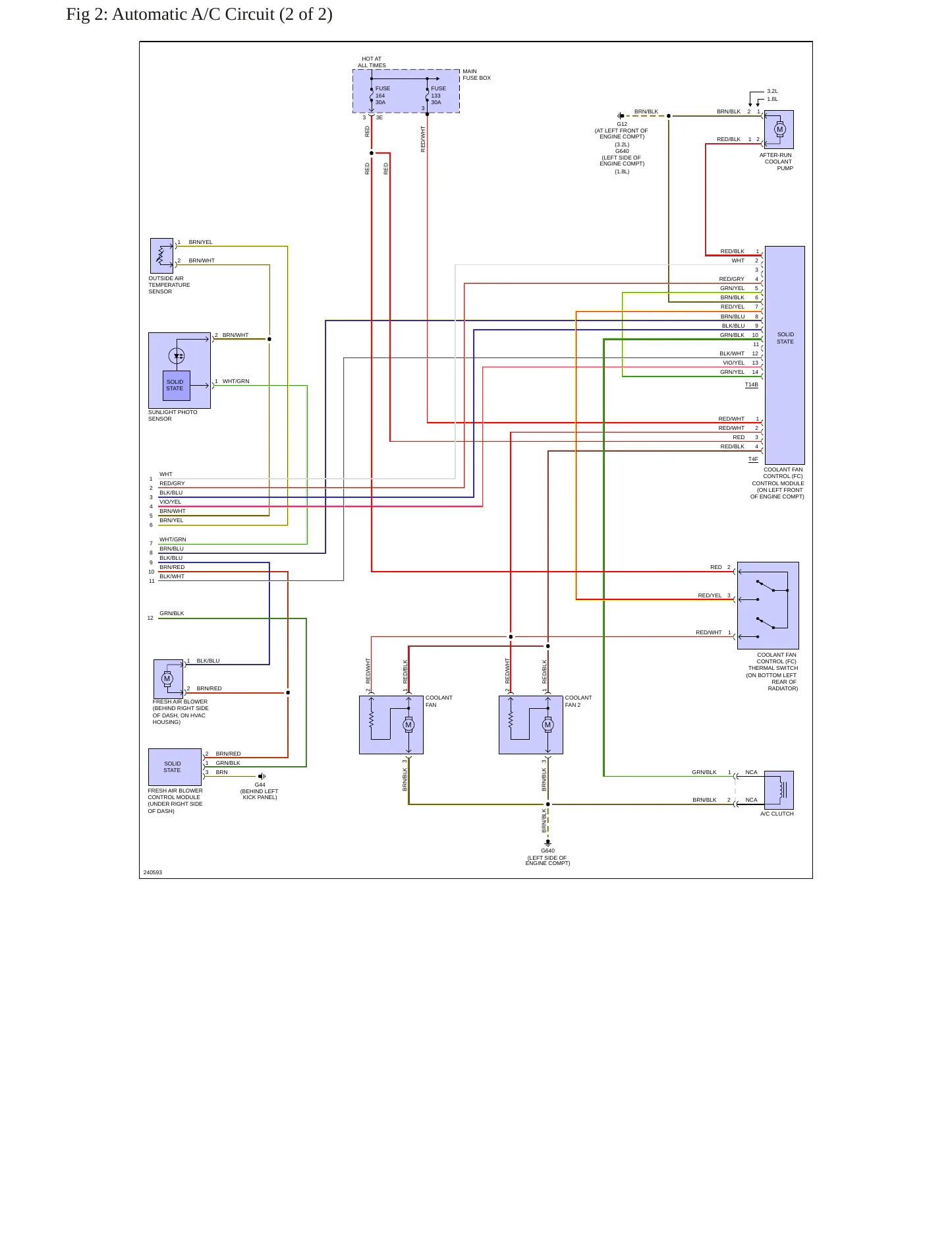 2006 Audi TT Service and Repair Manual preview page 7