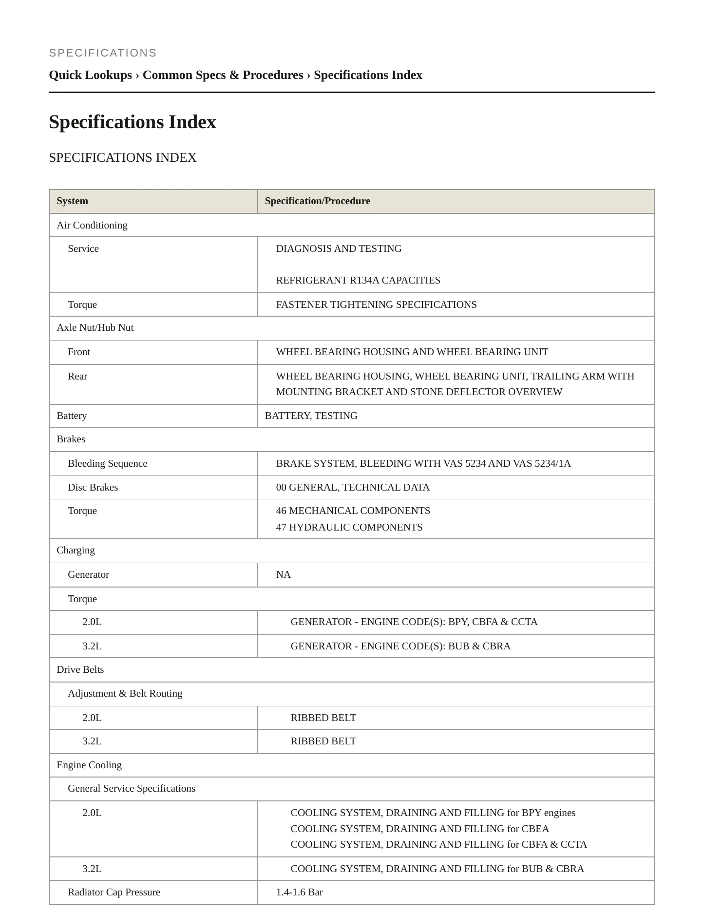 2007 Audi A3 Service and Repair Manual preview page 2