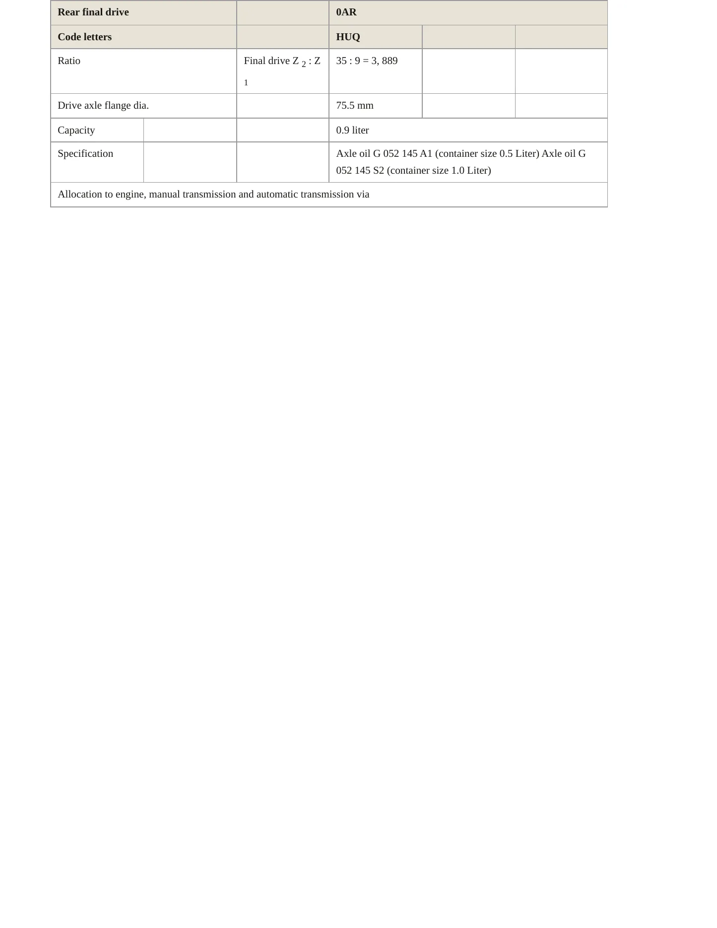 2007 Audi A4 Quattro Service and Repair Manual preview page 3