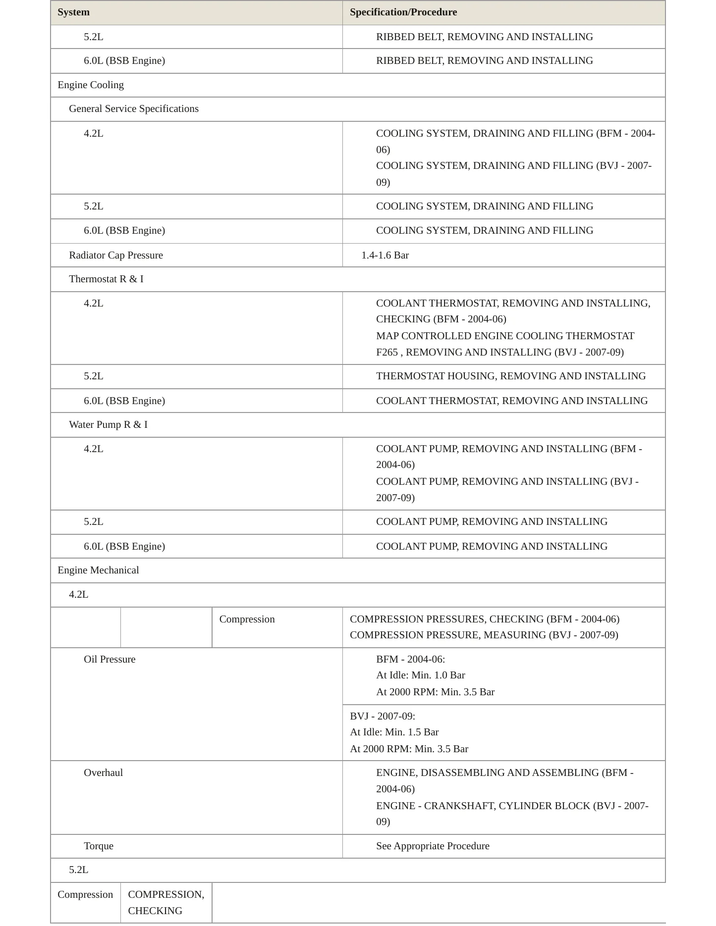 2007 Audi S8 Service and Repair Manual preview page 3