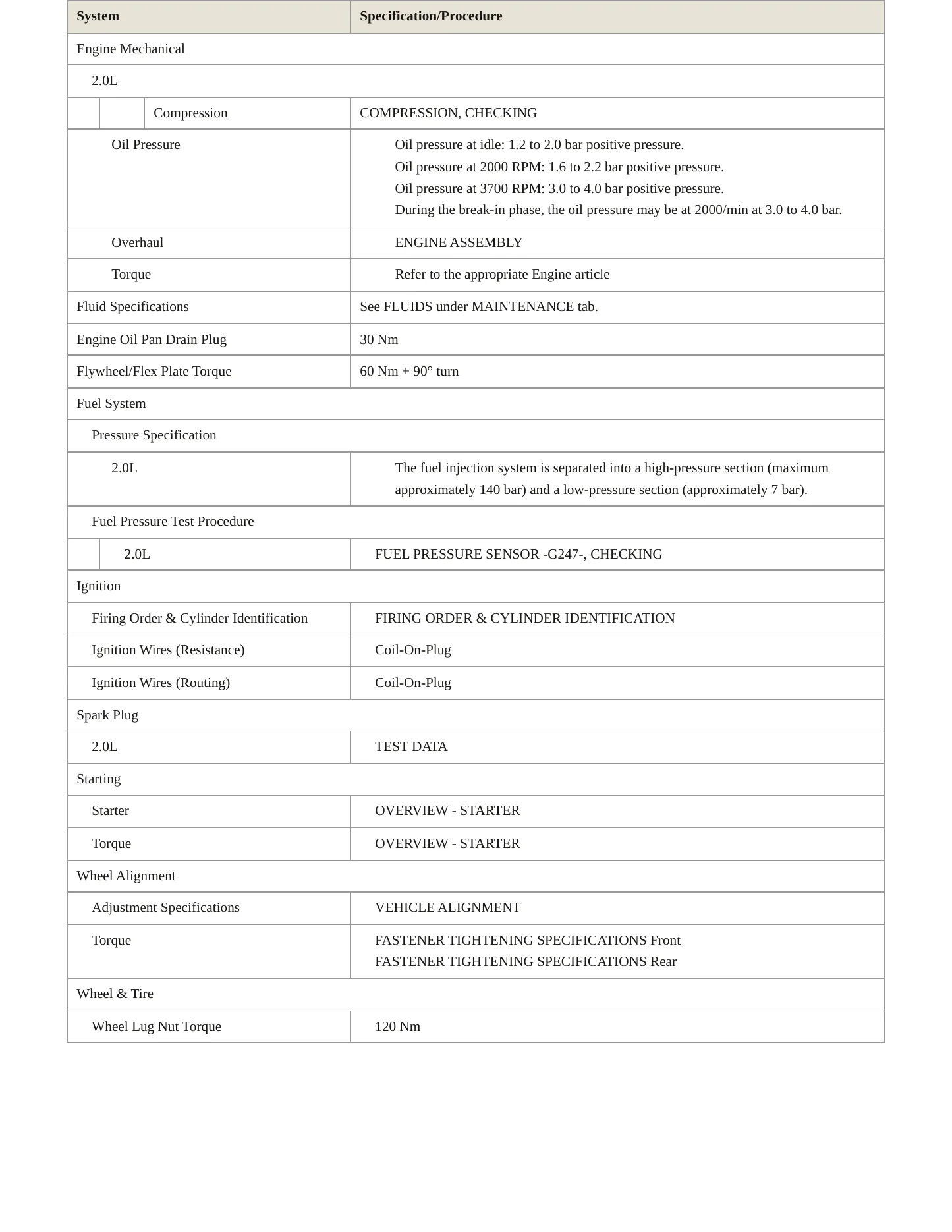 2008 Audi A5 Quattro Service and Repair Manual preview page 3