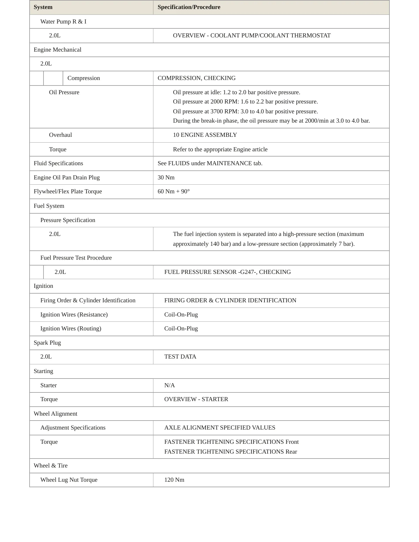 2011 Audi A5 Quattro Service and Repair Manual preview page 3
