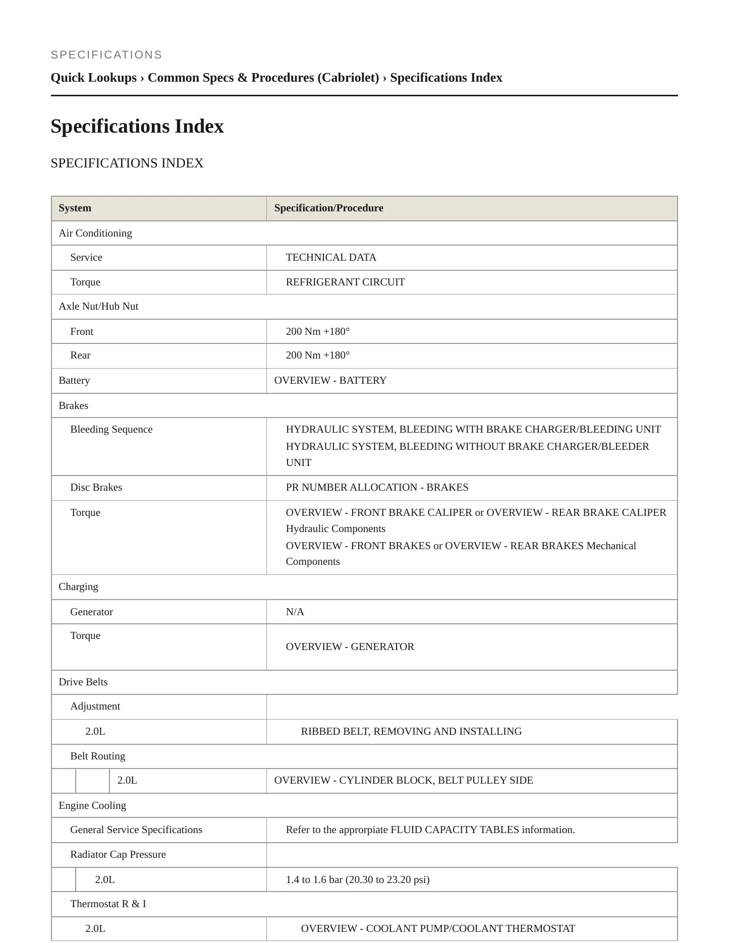 2011 Audi A5 Service and Repair Manual preview page 2