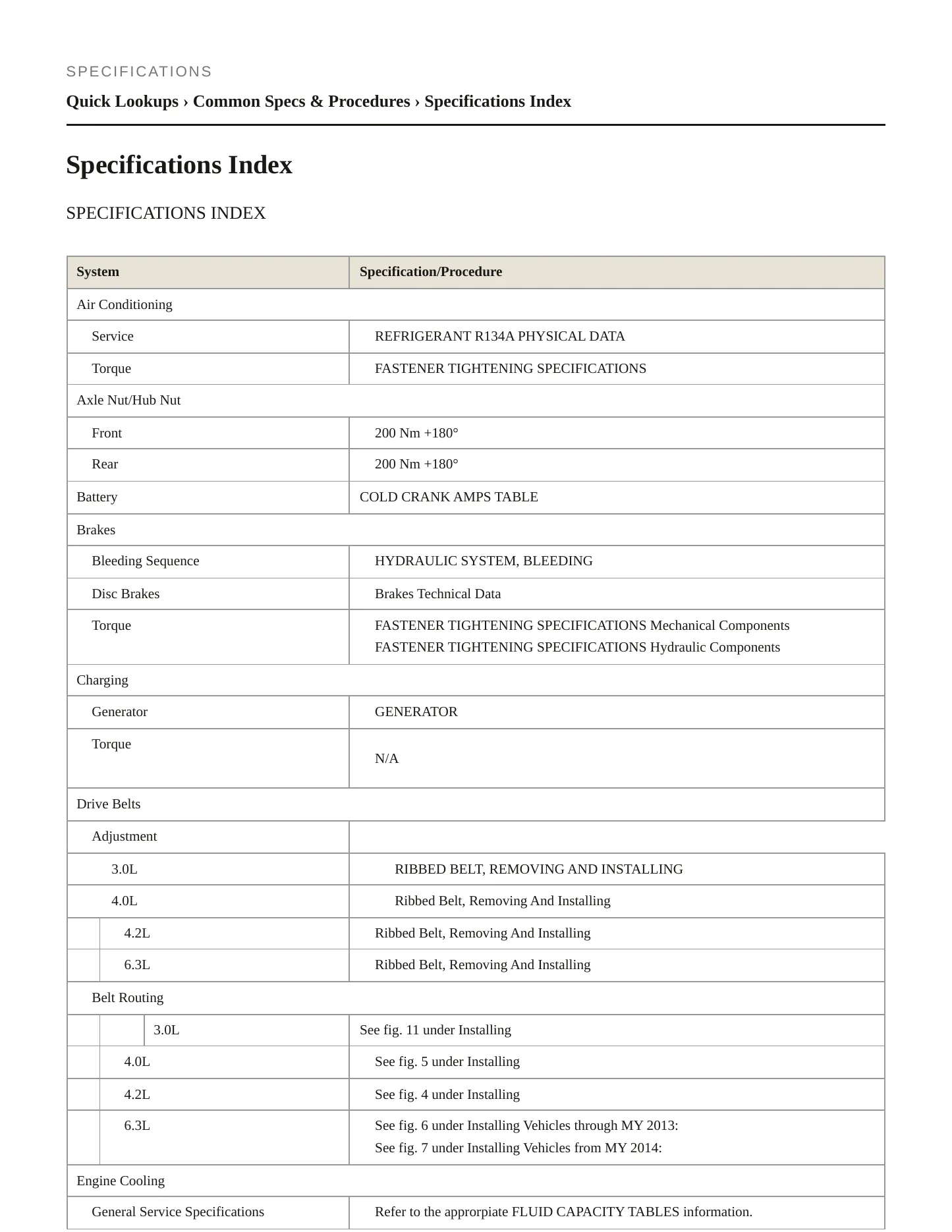 2012 Audi A8 Quattro Service and Repair Manual preview page 2